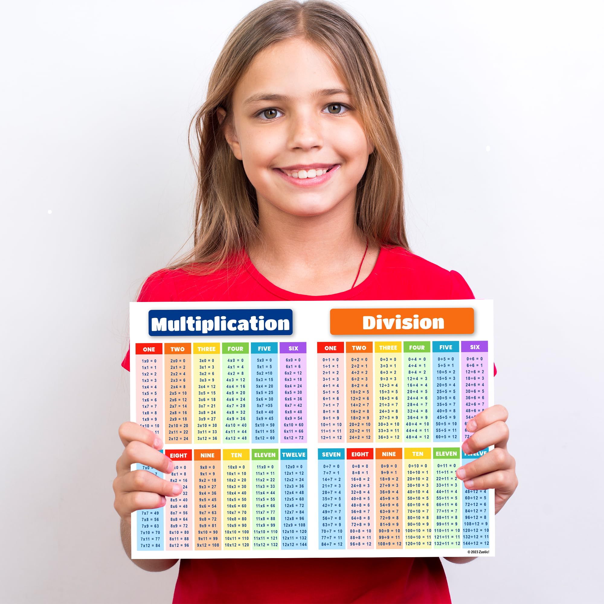 Zastic! 8.5 X 11 In Small Laminated Math Table Charts - Multiplication ...