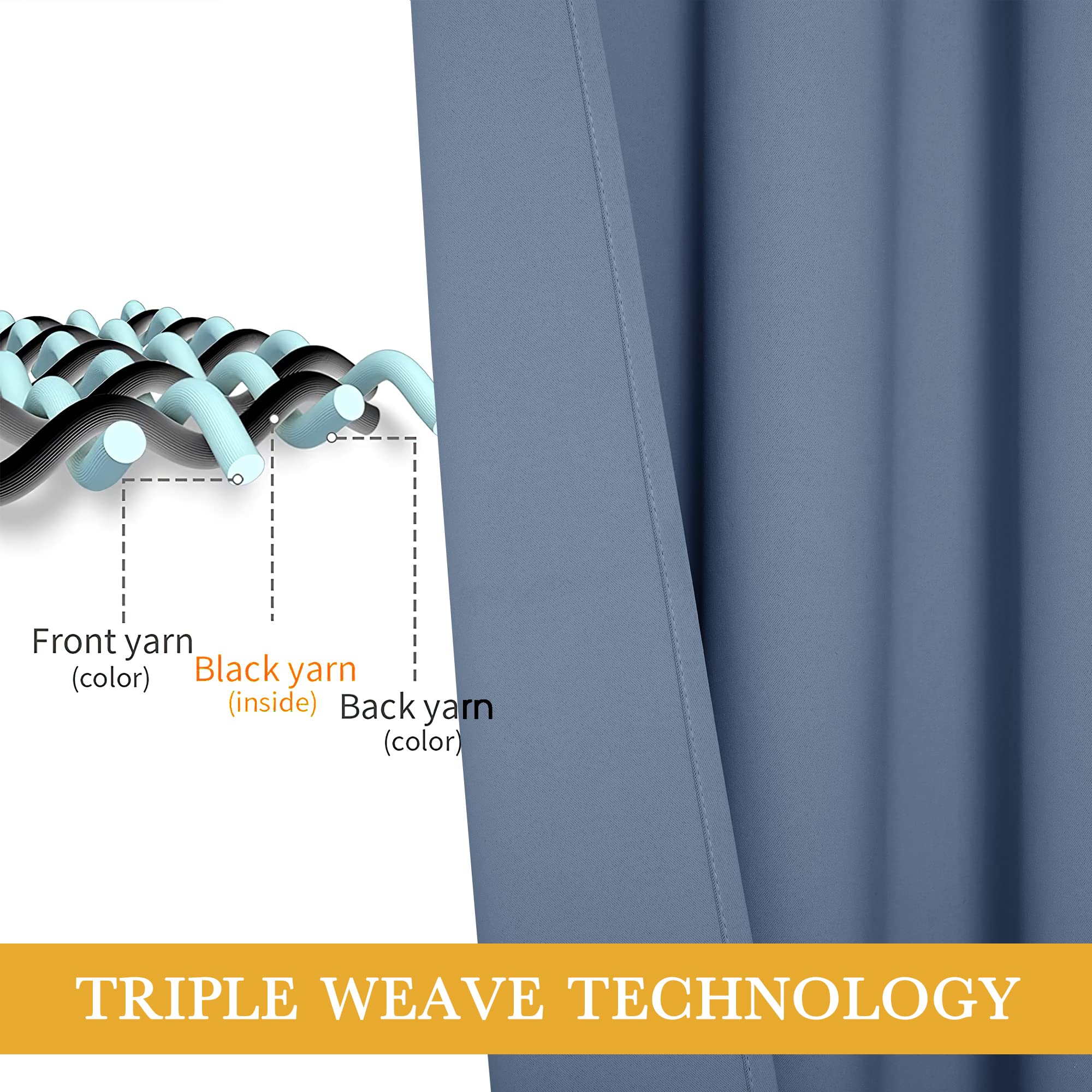 Ryb Home Blue Blackout Curtains For Living Room, Heavy Duty Curtains Drapes Room Darkening Privcay Window Treatment For Bedroom
