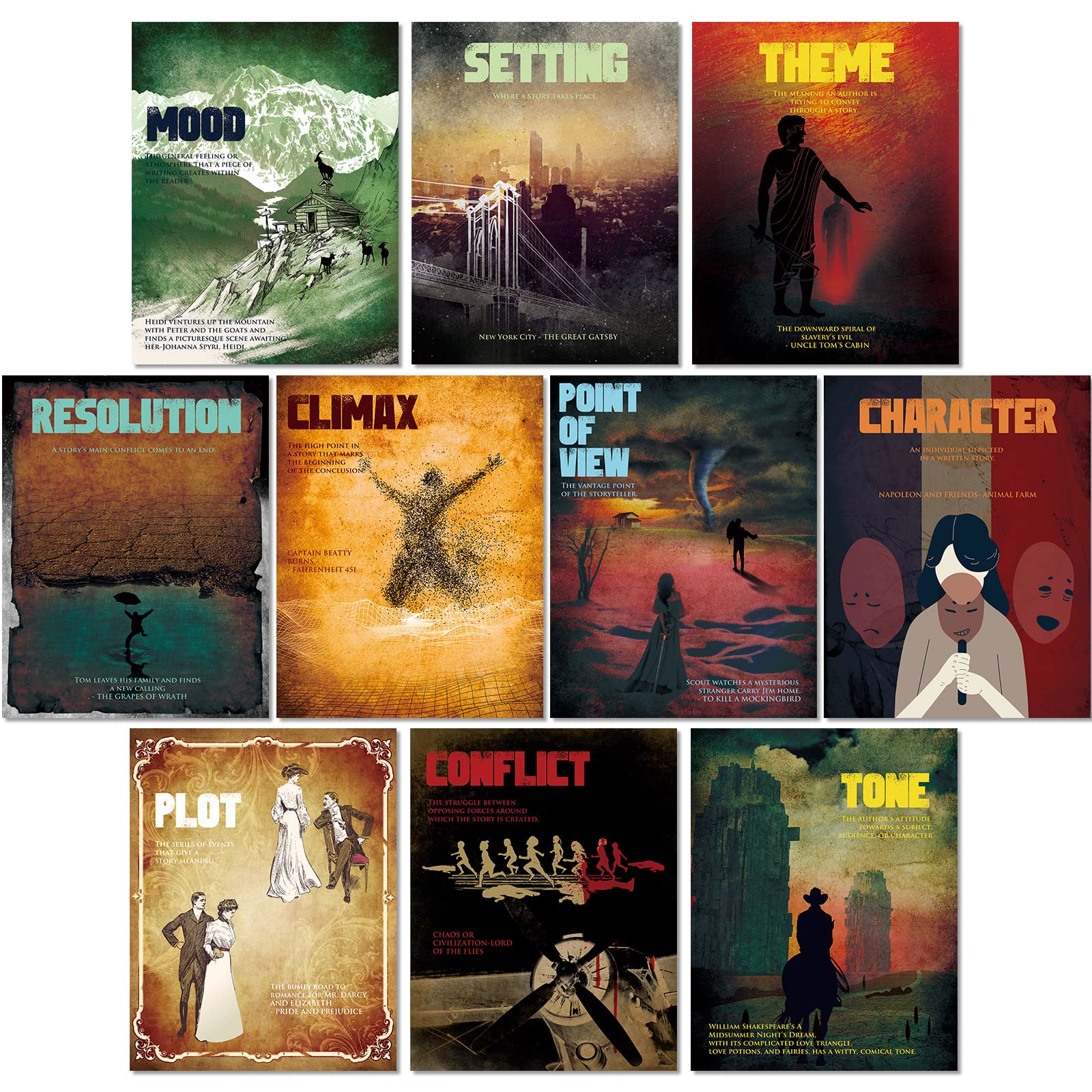 Cornison 10 Pcs Element Of English Language And Literature Posters Vintage English Teacher'S Posters Educational Art Print For S