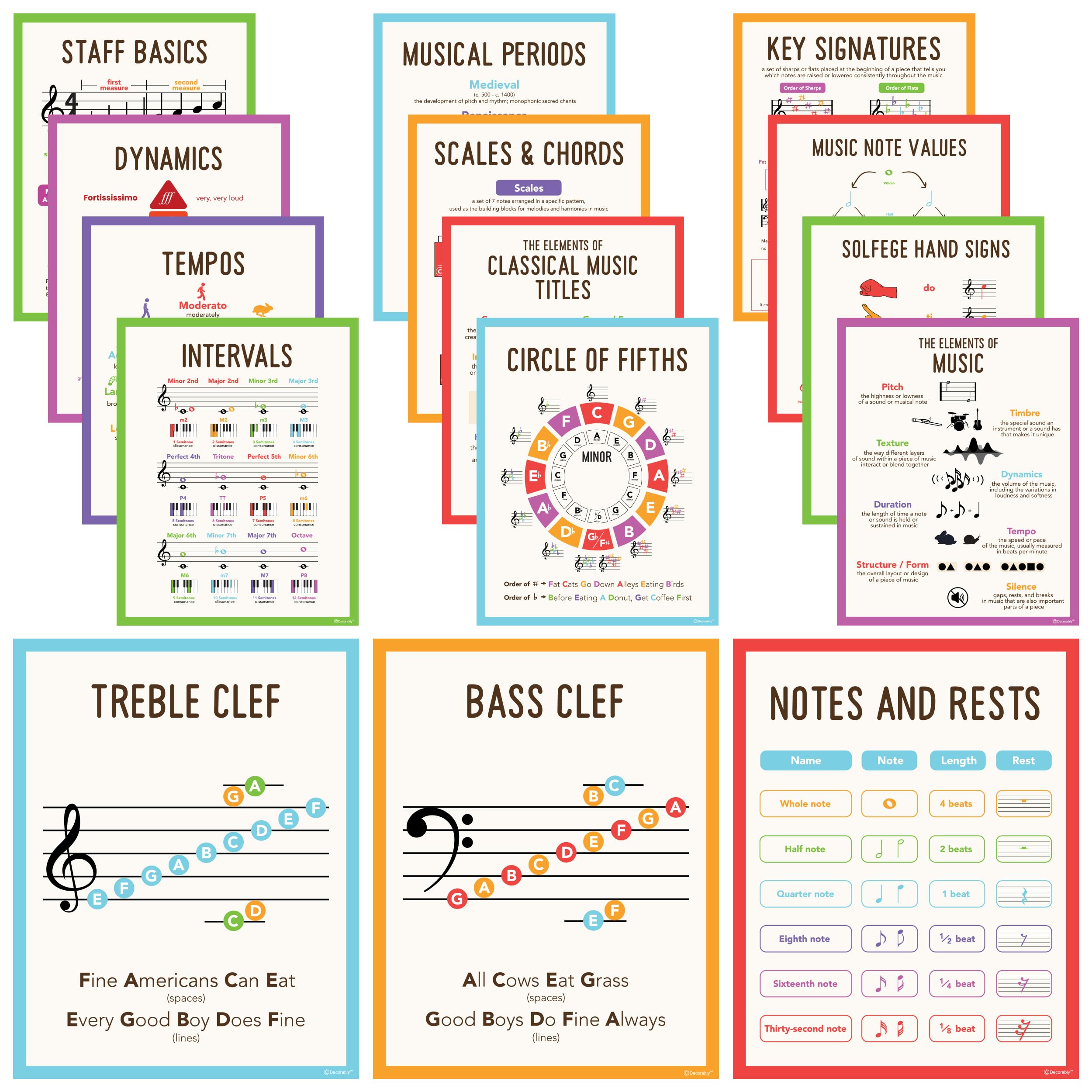 15 Music Theory Poster - 11X14In Music Classroom Posters, Music Posters For Classroom, Music Theory Posters, Solfege Hand Signs