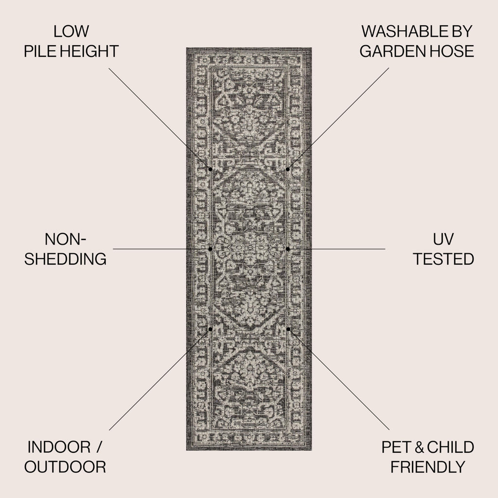 Jonathan Y Smb104C-28 Malta Bohemian Medallion Textured Weave Indoor Outdoor Area Rug, Coastal, Traditional, Transitional Easy Cleaning,Bedroom,Kitchen,Backyard,Patio,Non Shedding, Black/Gray, 2 X 8
