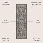 Jonathan Y Smb104C-28 Malta Bohemian Medallion Textured Weave Indoor Outdoor Area Rug, Coastal, Traditional, Transitional Easy Cleaning,Bedroom,Kitchen,Backyard,Patio,Non Shedding, Black/Gray, 2 X 8