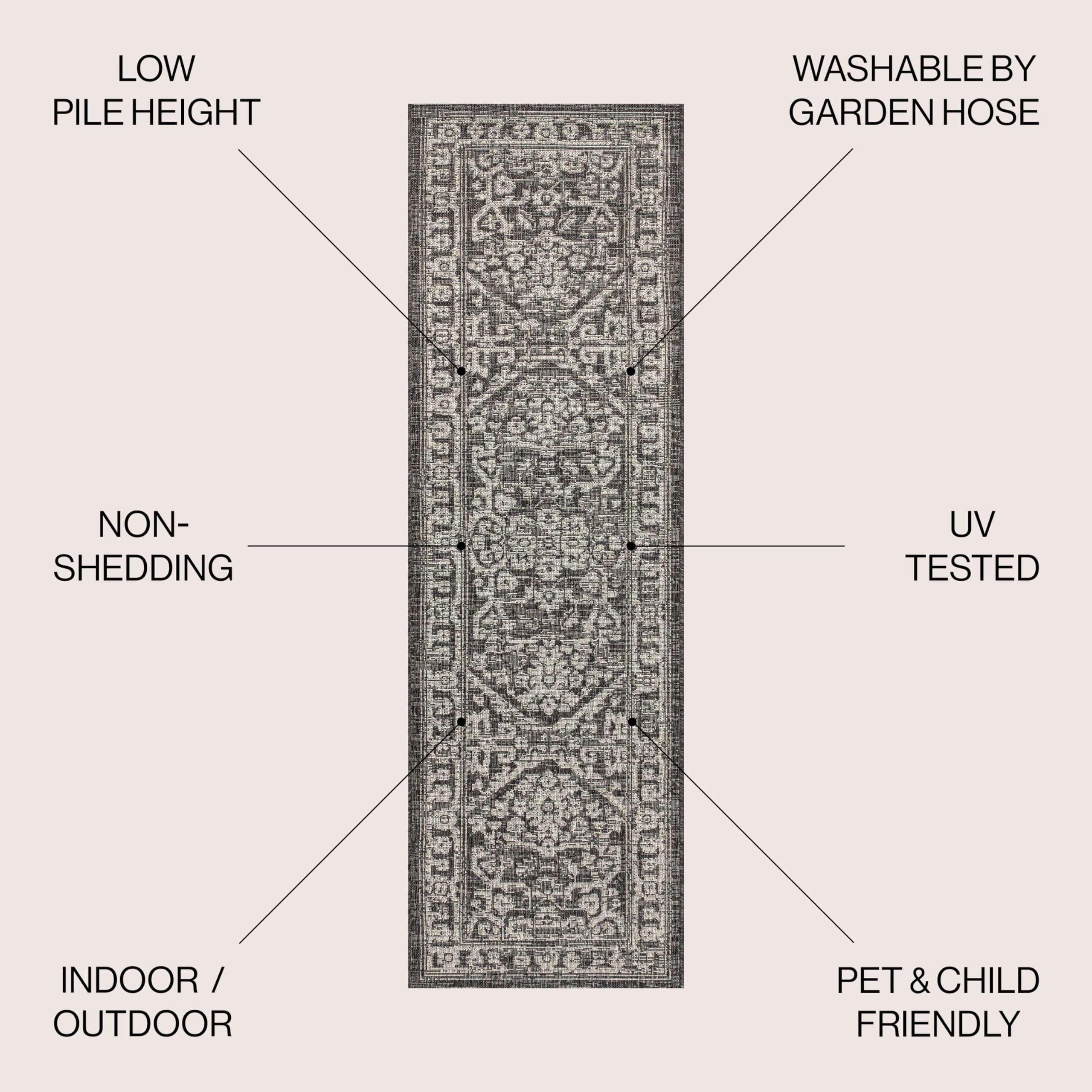 Jonathan Y Smb104C-28 Malta Bohemian Medallion Textured Weave Indoor Outdoor Area Rug, Coastal, Traditional, Transitional Easy Cleaning,Bedroom,Kitchen,Backyard,Patio,Non Shedding, Black/Gray, 2 X 8