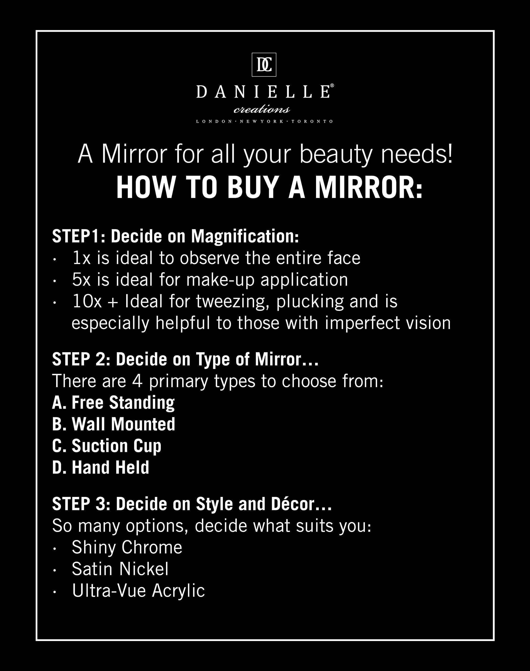 Danielle Midnight Matte Round Vanity Mirror