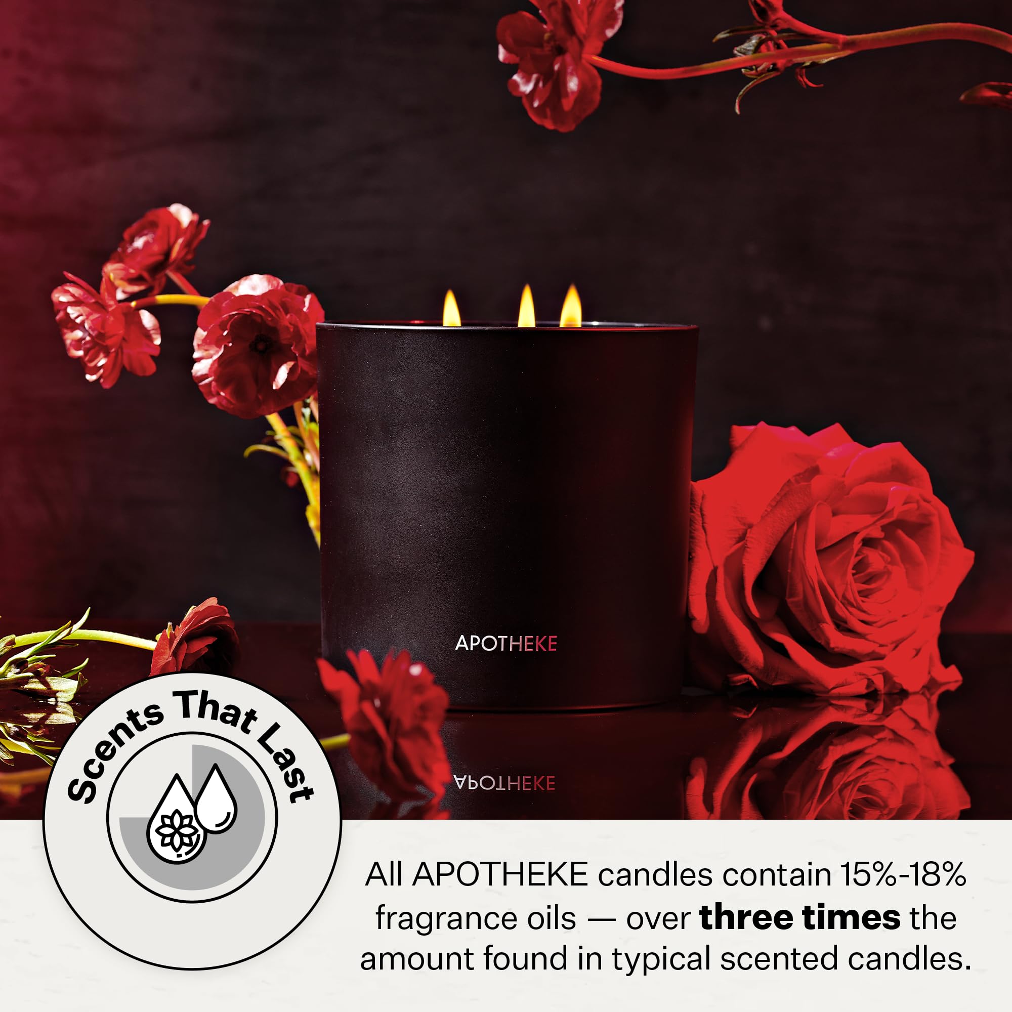 Apotheke Scented Candles For Home, Charcoal Rouge - 10.5 Oz Long-Lasting Soy Wax Jar Candle - 60-70 Hours Burn Time - Notes Of C