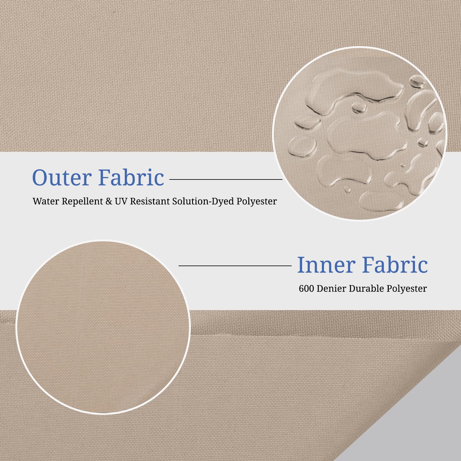 Covers & All Square Outdoor Patio Cushion Slipcovers, Water, Tear & Uv Resistant Pu Coated Polyester Cover With Double Zippers For Indoor & Outdoor Use (Pack Of 2) (16' L X 16' W X 4' Thick, Beige)