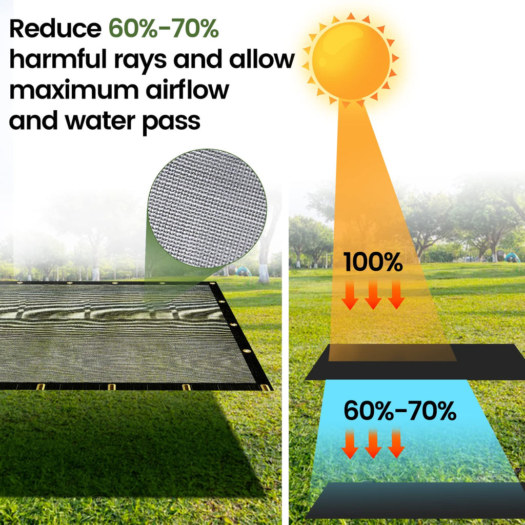 Windscreensupplyco 60-70% 12 Ft X 24 Ft Mesh Tarp/Shade Cloth 9-Needle Knitted Heavy Duty Black With Grommets For Green House, Garden, Pergola, Pools, Dump Truck