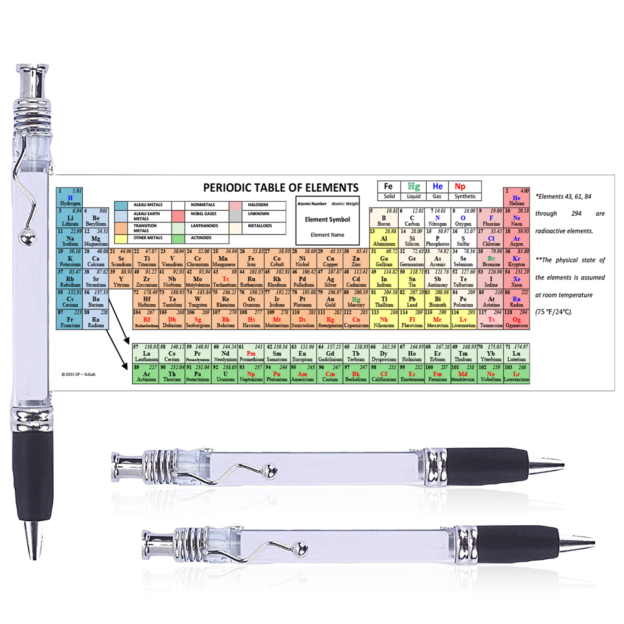 Zastic! Pack Of 2 Chemistry Periodic Table Of Elements Scroll Pen With Reference Sheet, Formulas, And Equations | Perfect For Ch
