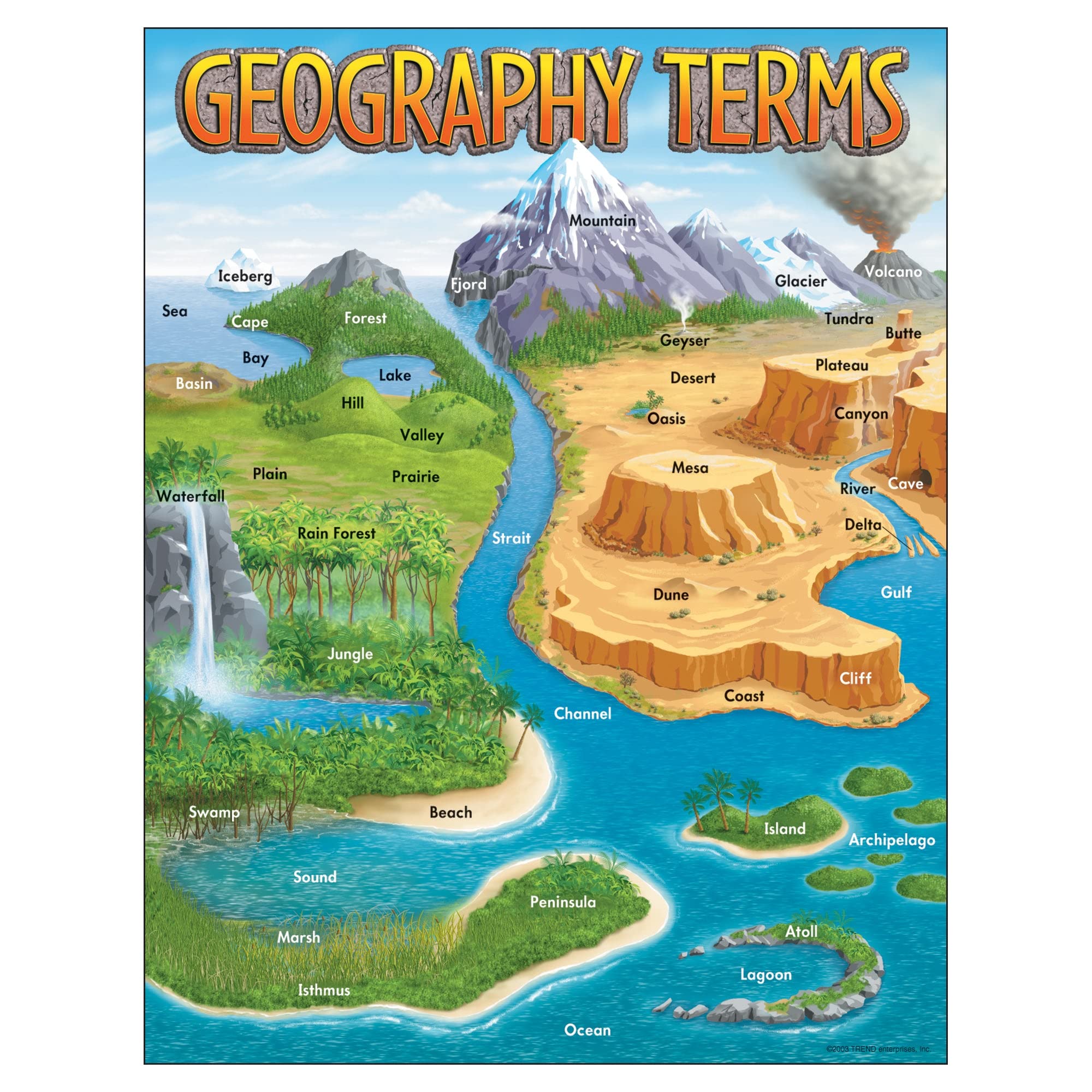 Trend Learning Charts, Geography Terms (T-38118)