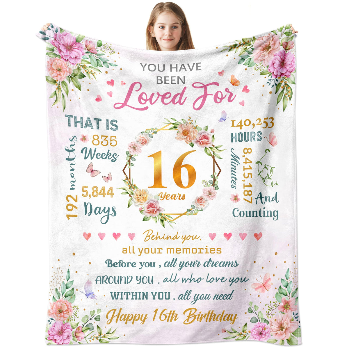 Sweet 16 Gifts For Girls, Gifts For 16 Year Old Girl, 16Th Birthday Gifts For Girls, 16 Year Old Girl Birthday Gift Idea, Presen