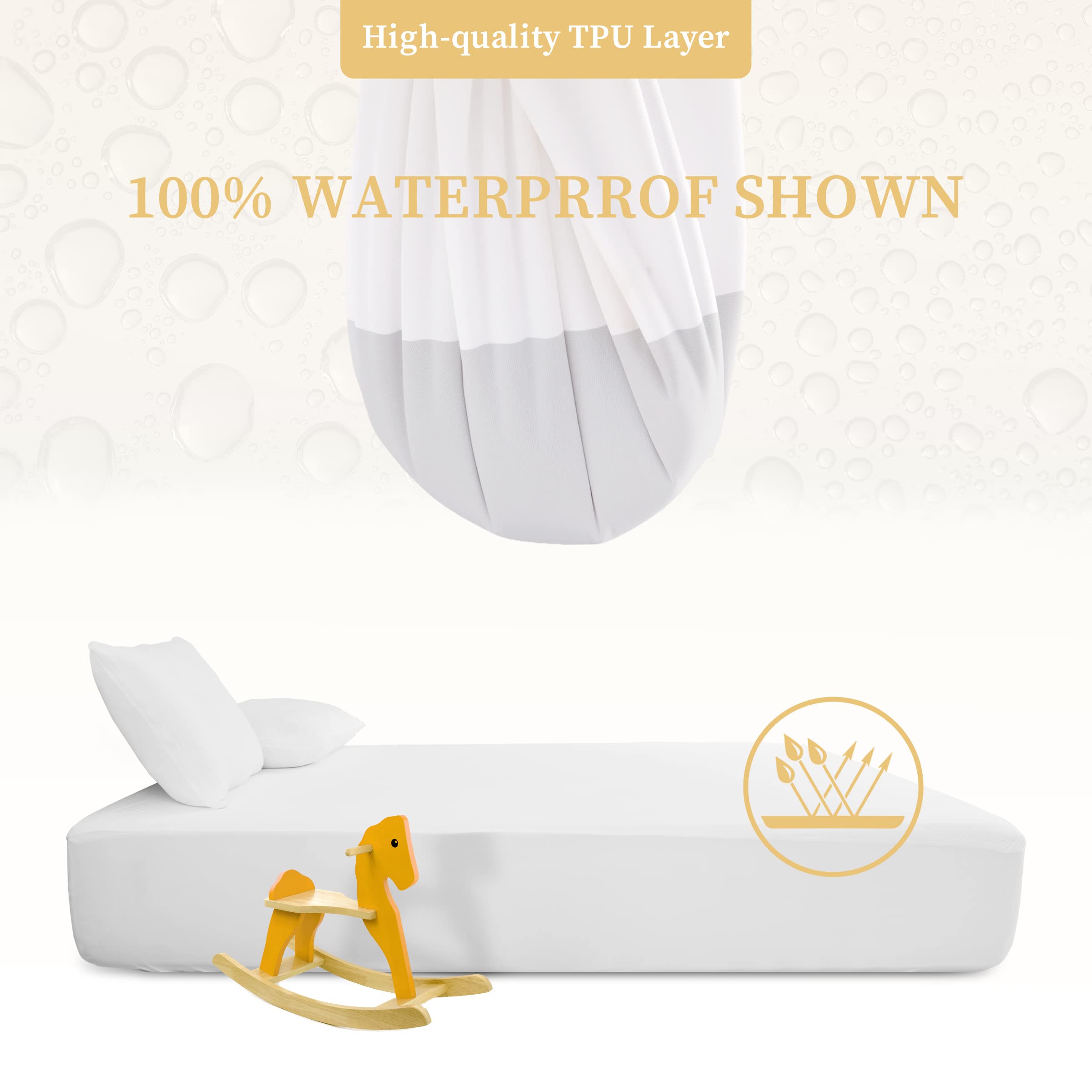 Twin Mattress Protector, Premium 100% Waterproof Mattress Cover, Noiseless Breathable Soft, Fitted Deep Pocket 8-21' Bed Cover,