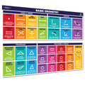 Sproutbrite Educational Math Posters Geometry Lines Shapes Triangles Angles Mathematics Themes Classroom Banner Decorations For