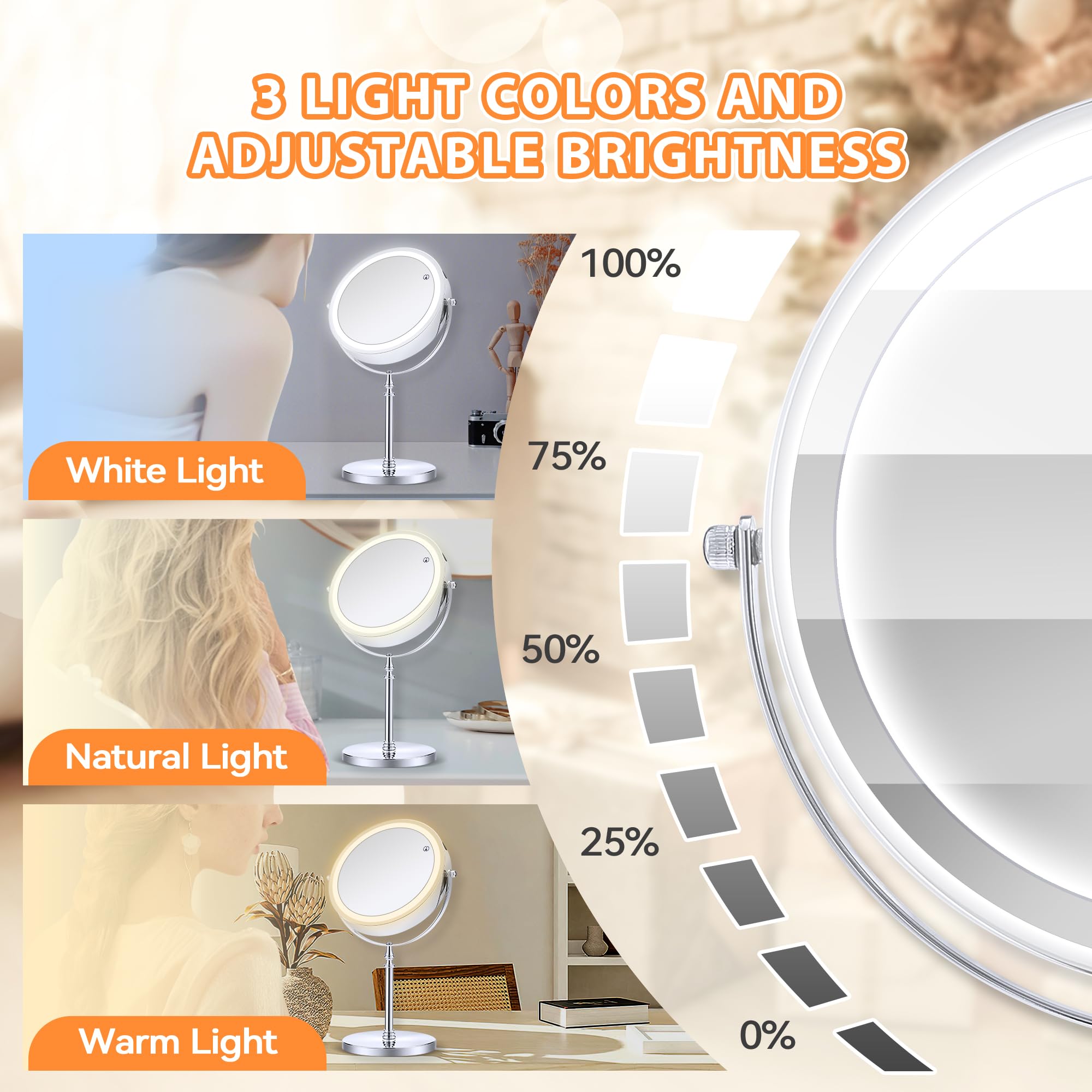 Miyadiva Lighted Makeup Mirror, 20X Magnifying Mirror With Light, Double Sided Makeup Mirror With 20X/1X Magnification, 360Rotat