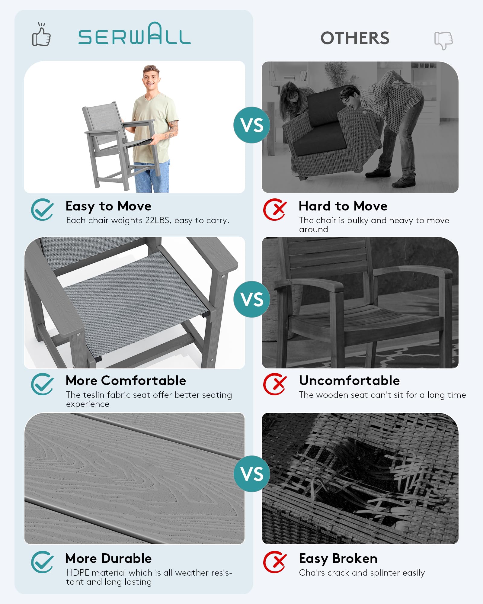 Serwall 5 Piece Outdoor Dining Table Sets For 4 With 1 Umbrella Hole Cut-Out Rectangular Table And 4 Textilene Chairs, Hdpe Dining Table Sets For Garden, Backyard, Poolside, Gray