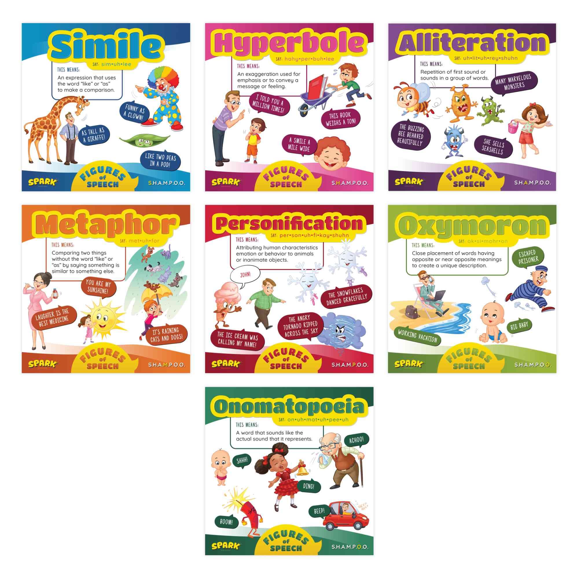 Spark Innovations Figures Of Speech Posters 7 Large 8X8 Laminated Educational Posters Childrens Language Arts Wall Chart, Homesc