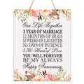 LifeSong Milestones Floral 1st Anniversary Plaque 1 Year of Marriage - One Year Wedding Keepsake Gift for Parents Husband Wife h