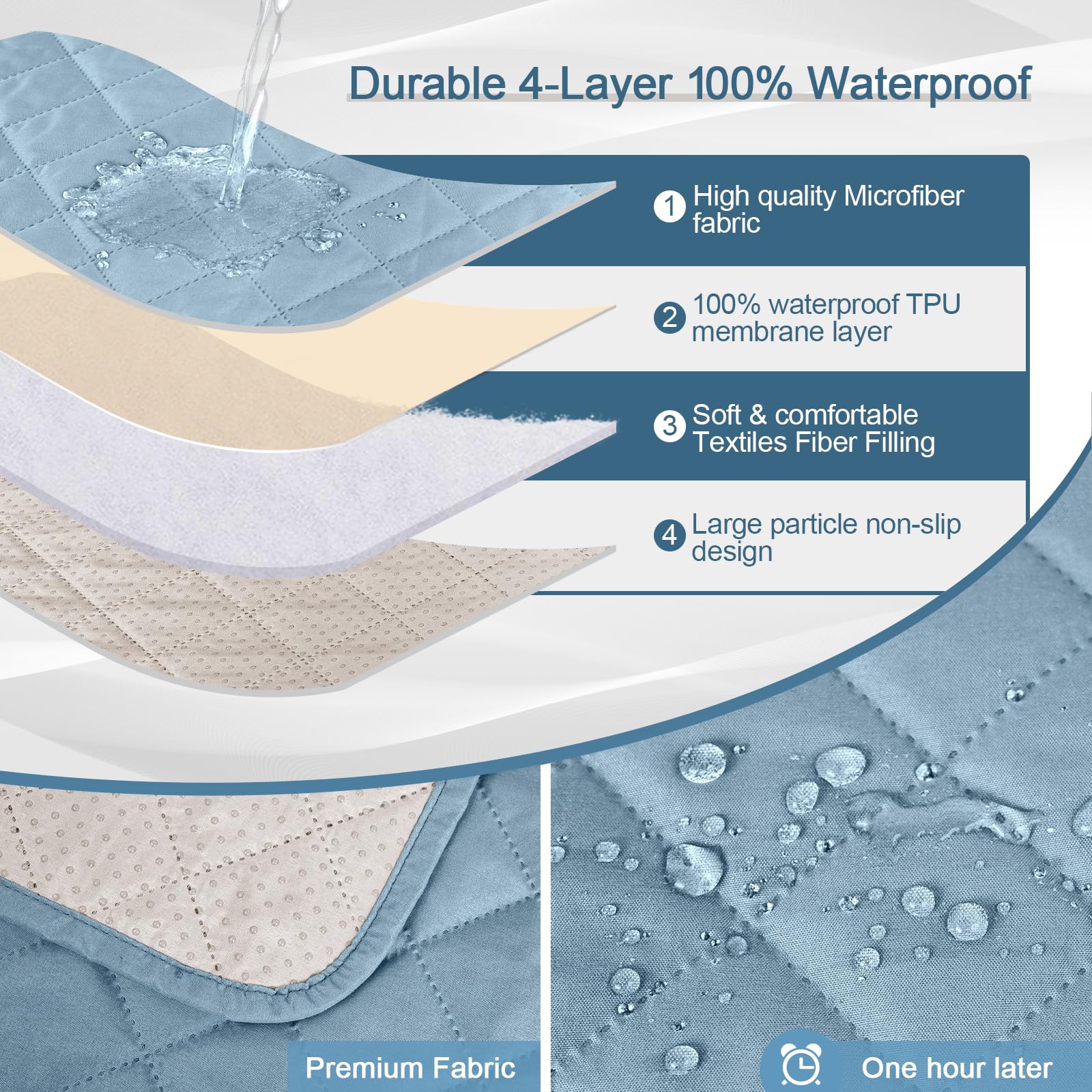 Kincam 100% Waterproof Recliner Loveseat Cover With Console, Non-Slip Reclining Couch Covers For 2 Seat, Recliner Sofa Cover Fur