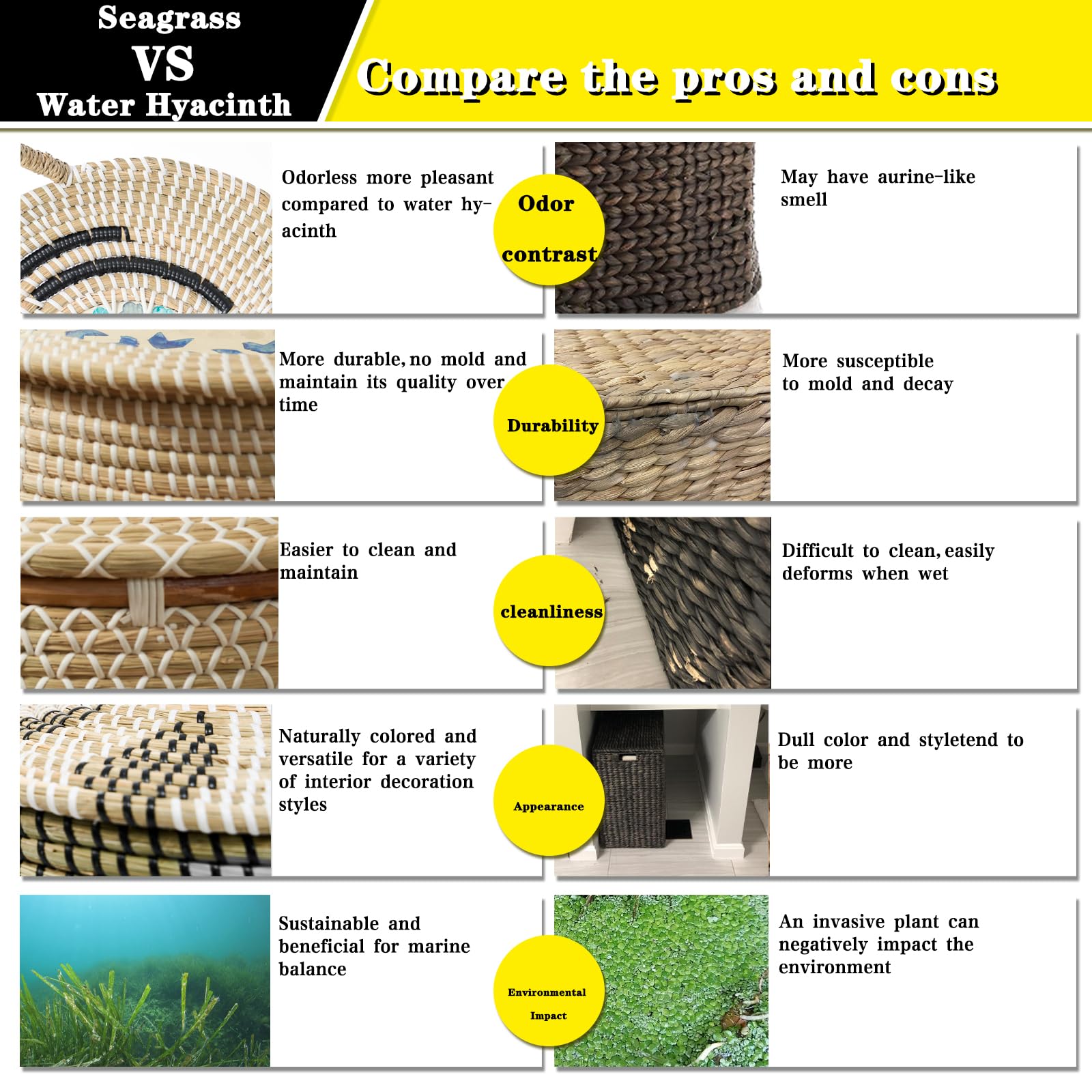 Double Gift Set Of 3 Laundry Baskets Hamper, 75L Seagrass Handwoven Storage Basket With Lid Handles, 100% Natural Vietnamese Wov