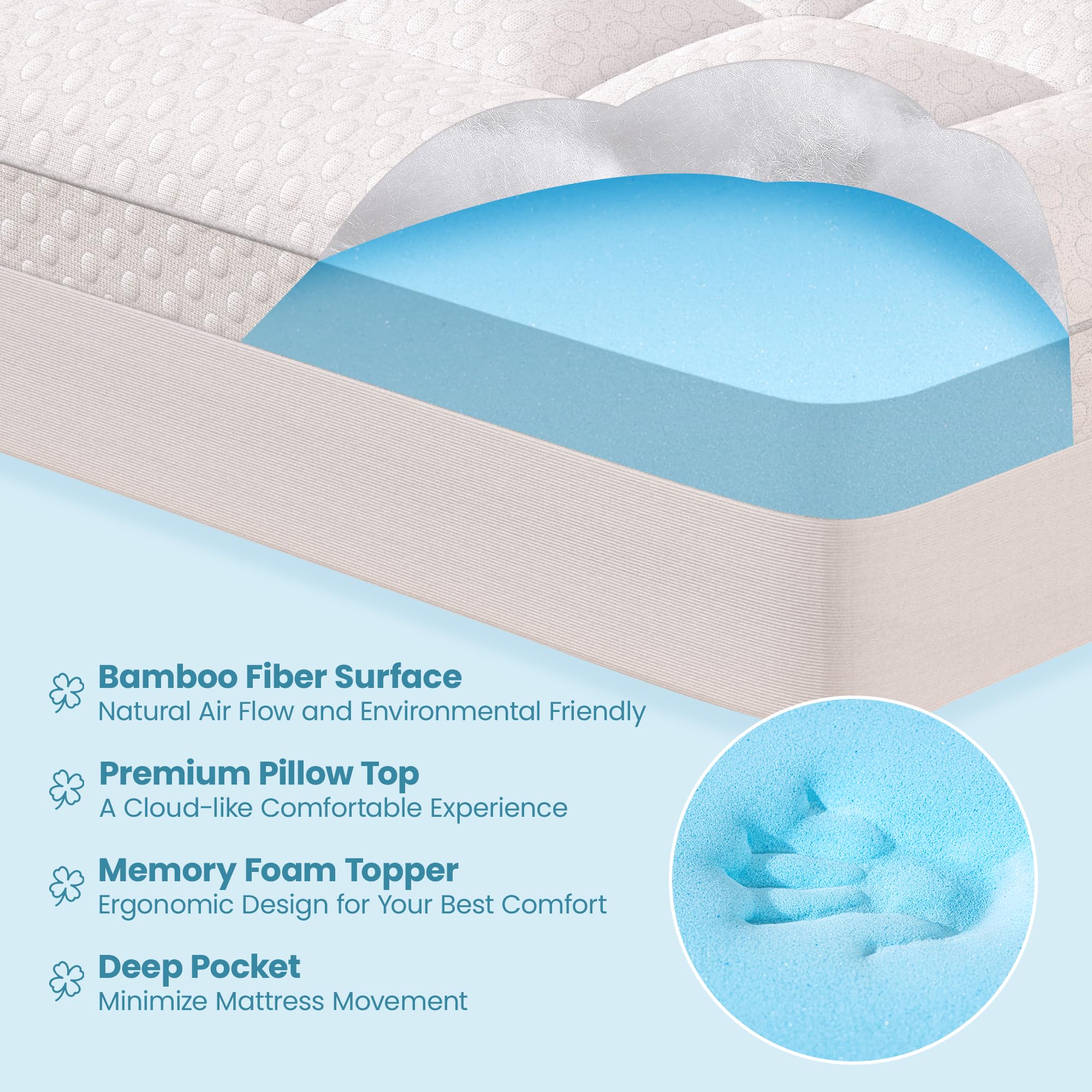 Aprleaf Pillow Top Mattress Topper Full Size, 3 Inch Dual Layer Mattress Topper, 1 Inch Cooling Pillow Topper And 2 Inch Gel Mem
