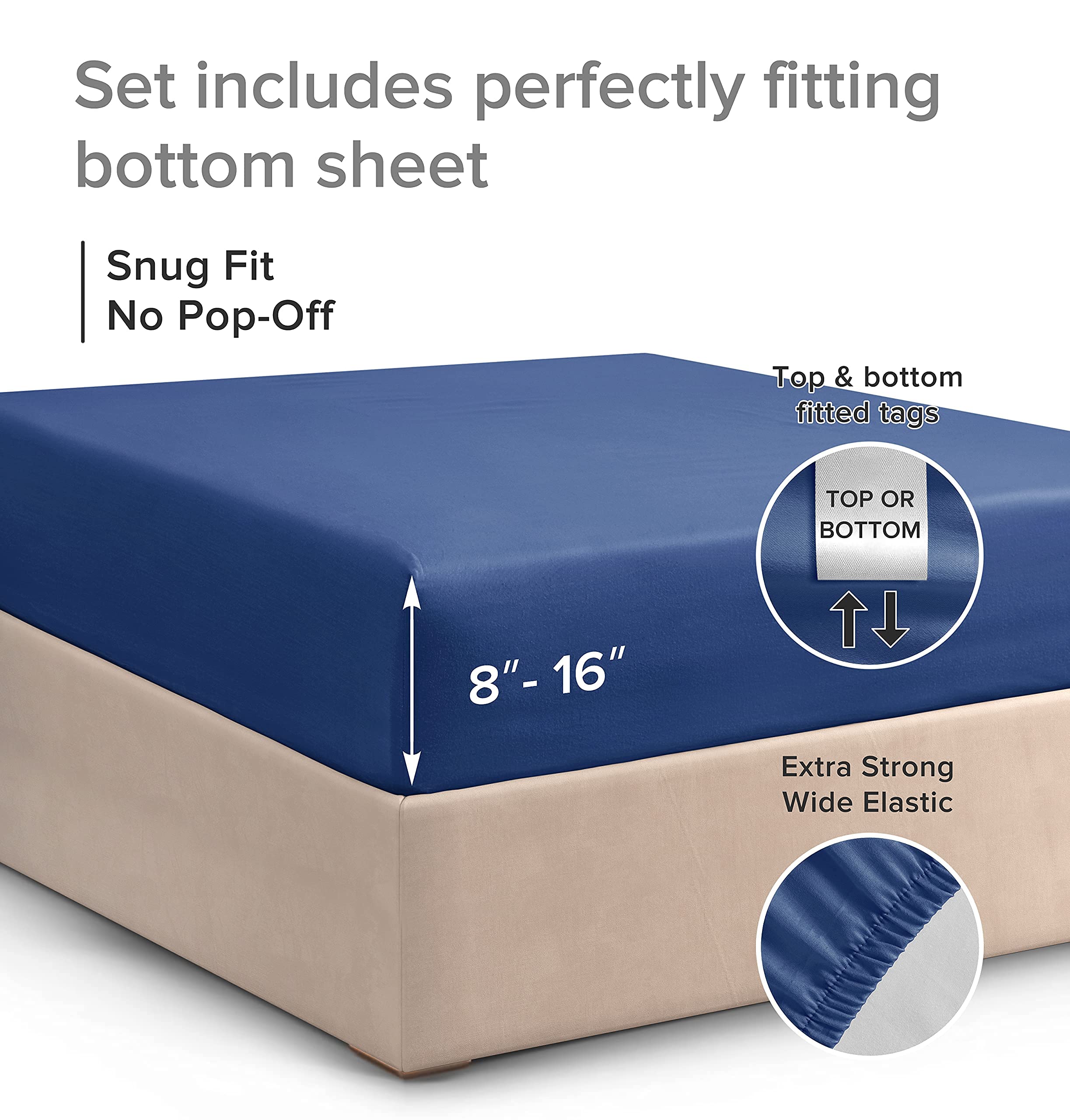 King Fitted Bed Sheet - Hotel Luxury & Cooling Single Fitted Sheet Only - Easily Fits Mattress Up To 16 Inches Perfectly - Soft, Wrinkle Free, Breathable & Comfy Navy Blue Single Fitted Bed Sheet