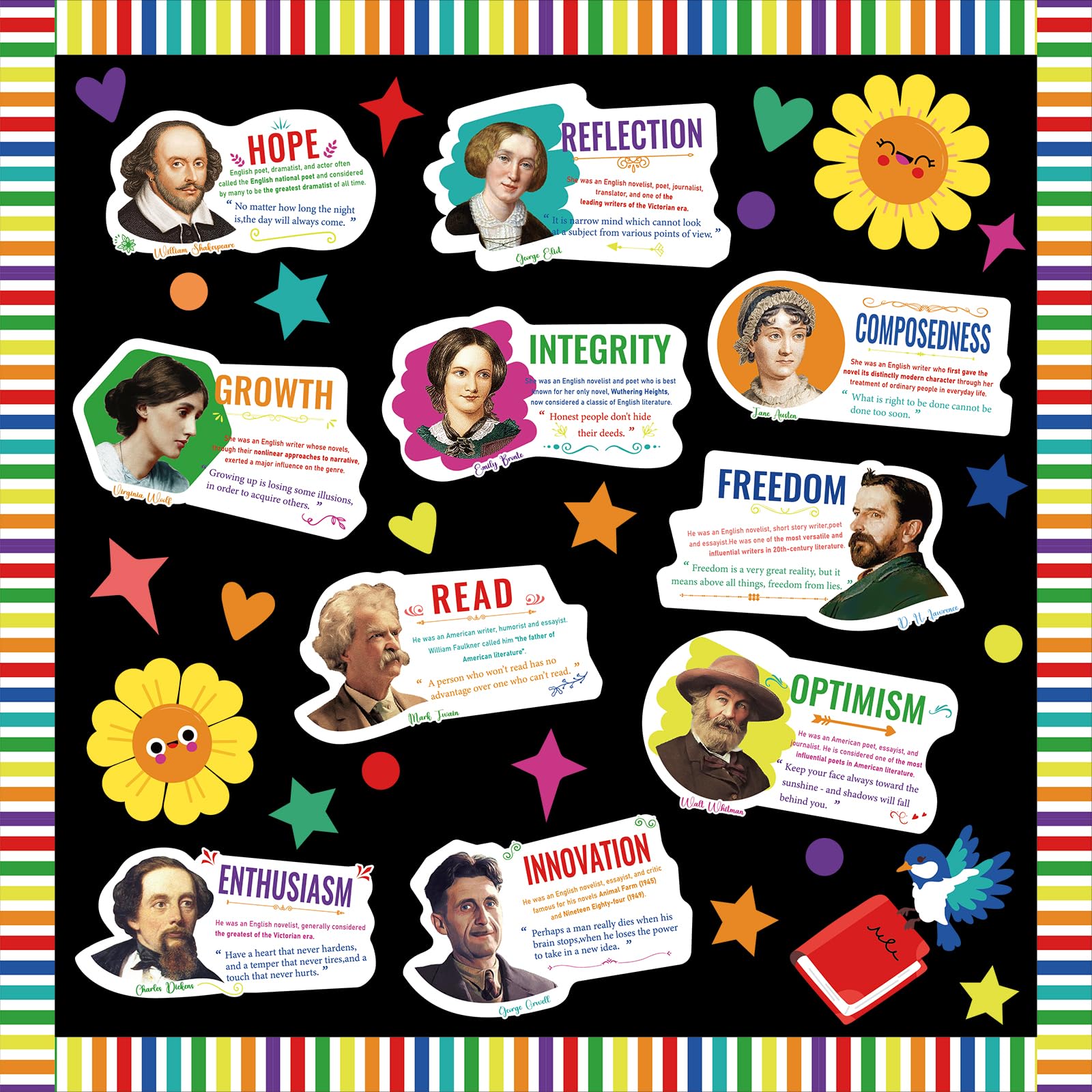 Gisgfim Author Literature Bulletin Board Decoration Set English Literature Author Cutouts Motivational Classroom Decor Supplies