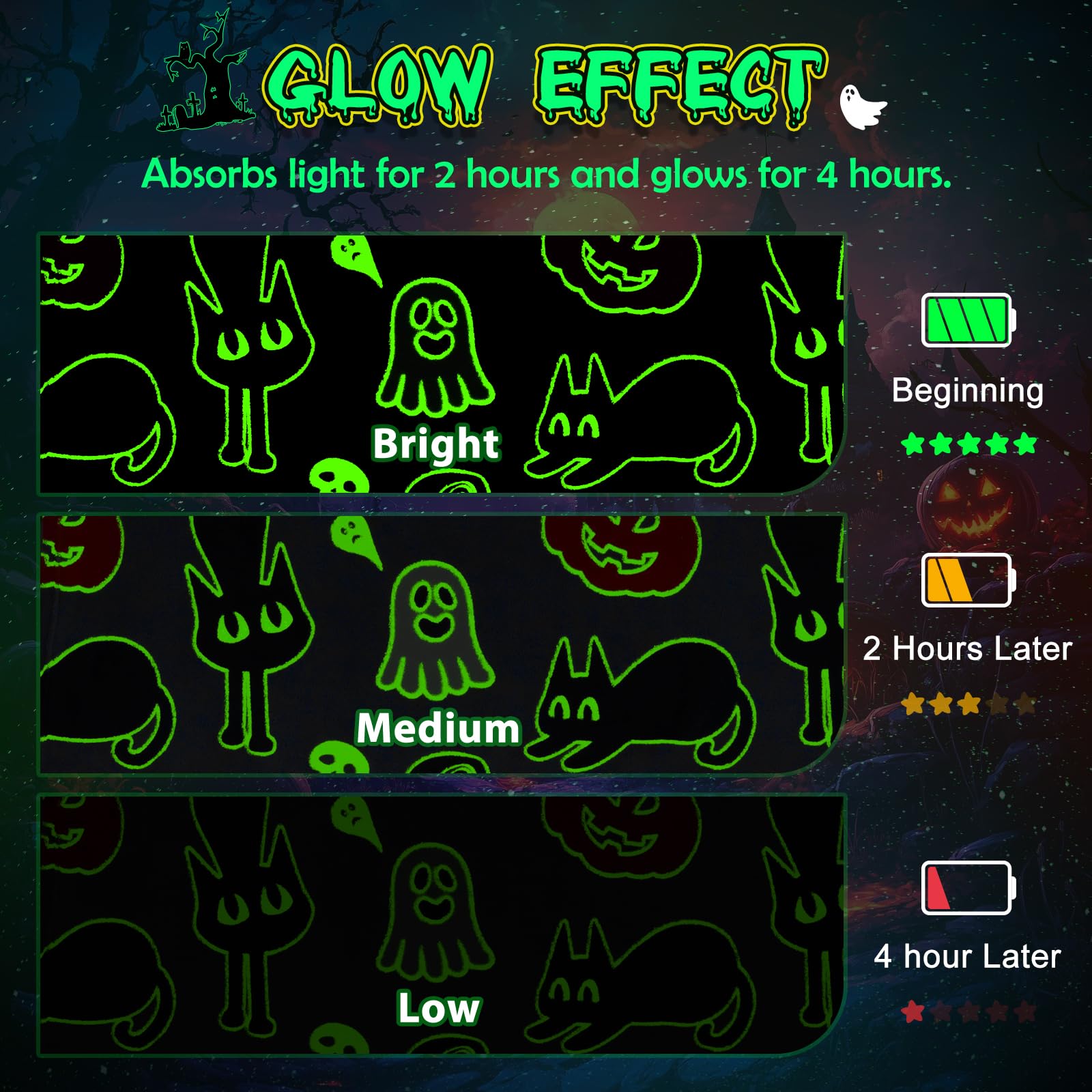 Halloween Decorations Blanket Gifts For Kids - Pumpkin Spooky Bat Cat Glow In The Dark Soft Throw Toys Presents For Boys Girls T