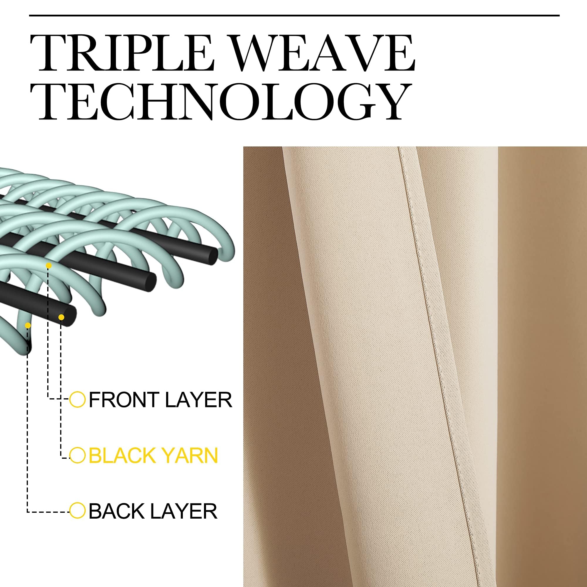 Nicetown Beige Room Darkening Curtain And Drape, Biscotti Beige, Sold Individually, 34 Inches Wide By 84 Inches Long, Energy Efficient Warmth Solid Grommet Curtain For Office & Classroom