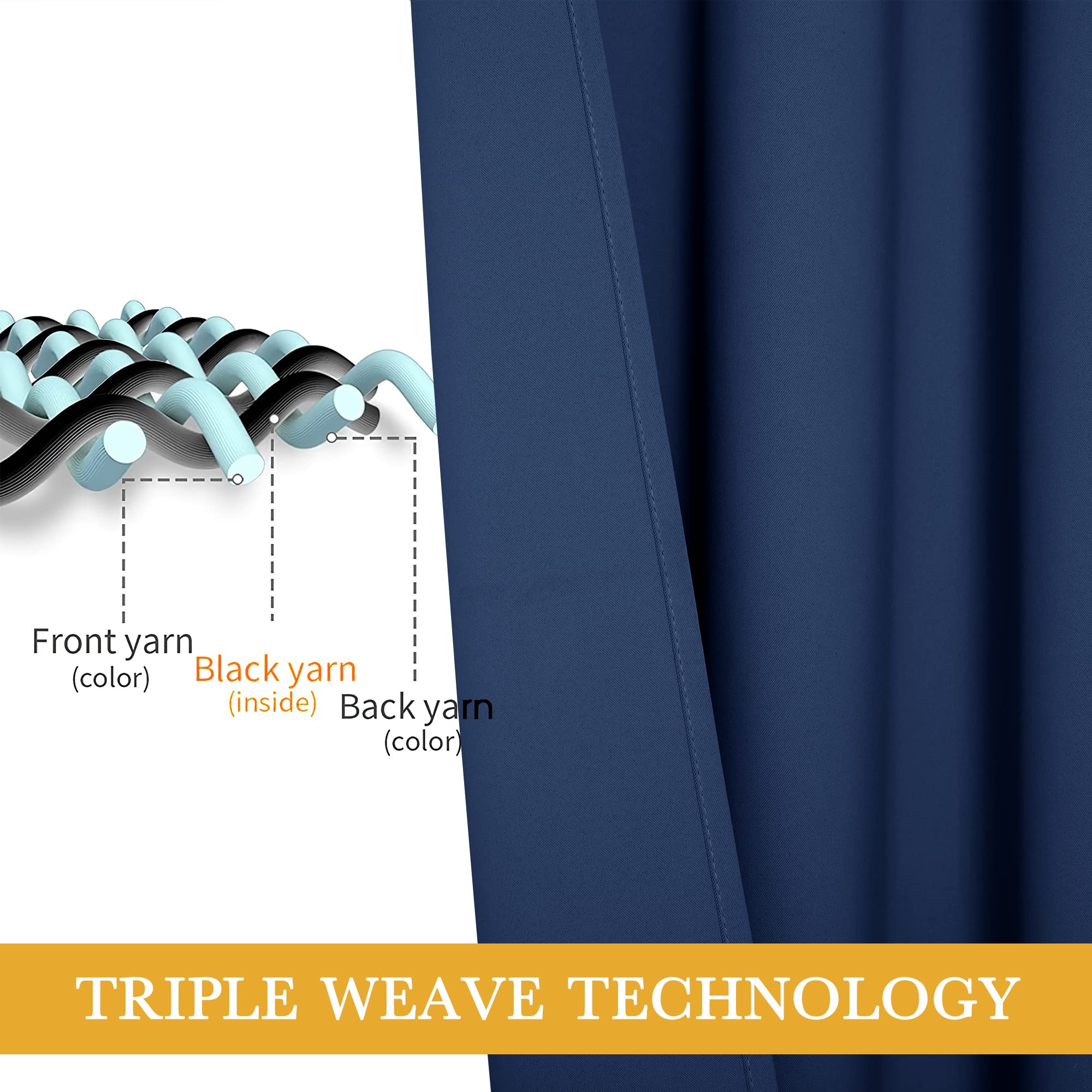 Ryb Home Bedroom Curtains 54 Inch Length, Room Darkening Privcay Window Treatment Blackout Thermal Shades For Bedroom Bathroom B