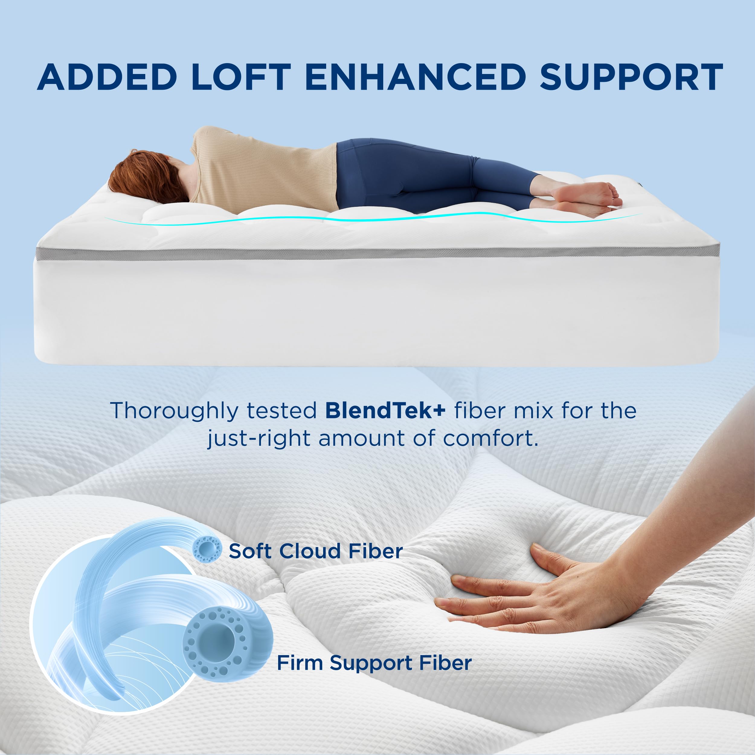 Bedsure King Mattress Topper - Pillow Top King Mattress Protector With 8-21 Inches Deep Pocket, 800 Gsm Extra Thick Waterproof Bed Pad Fitted, Soft Bed Cover For Home, Bedroom, Hotel - White