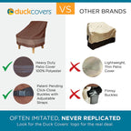 Duck Covers Ultimate Waterproof 80 Inch Patio Chaise Lounge Chair Cover, Patio Furniture Covers