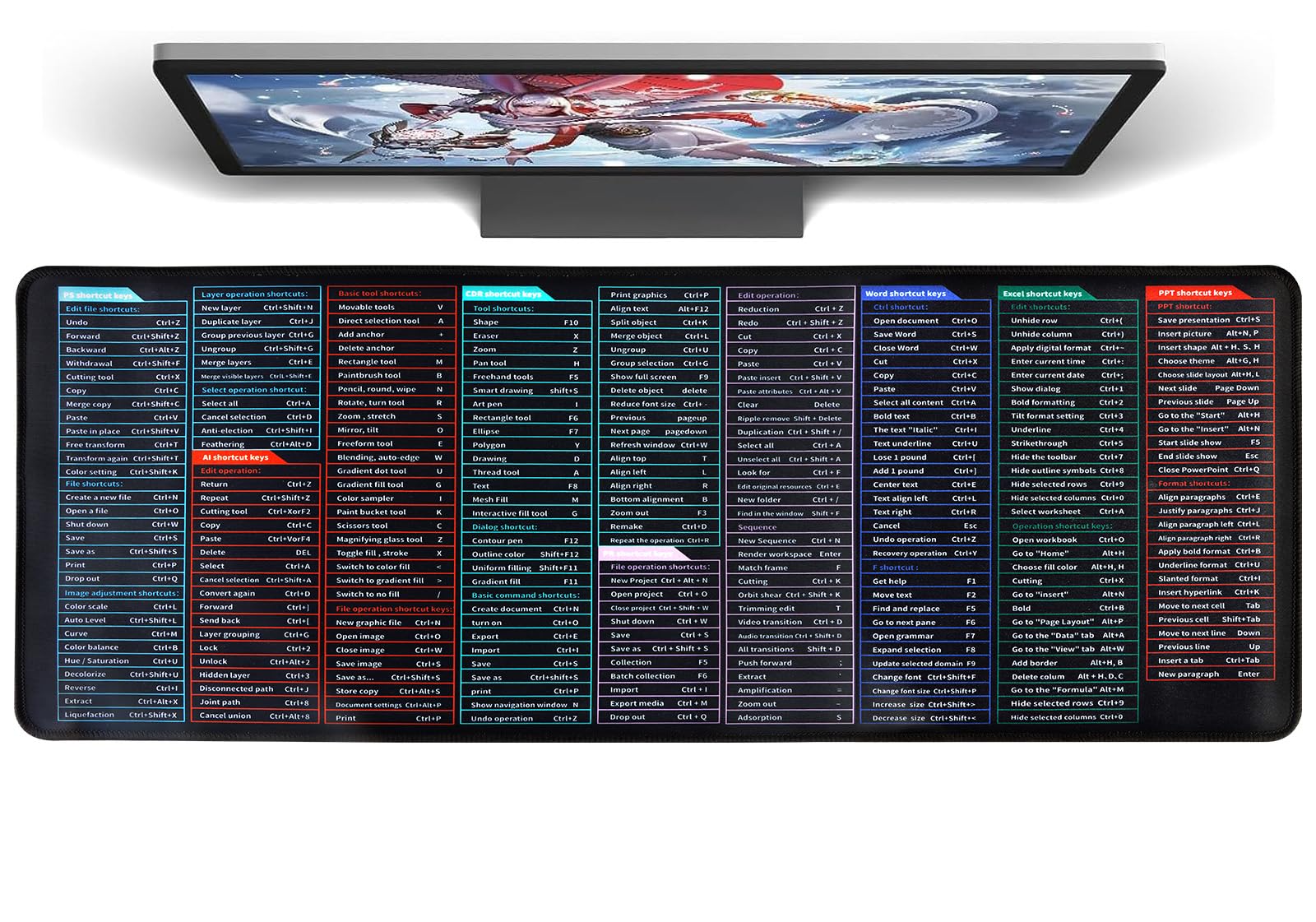 Quick Key Super Large Anti-Slip Keyboard Pad With Office Software Shortcuts Pattern, Computer Office Power Point Excel Word Cad