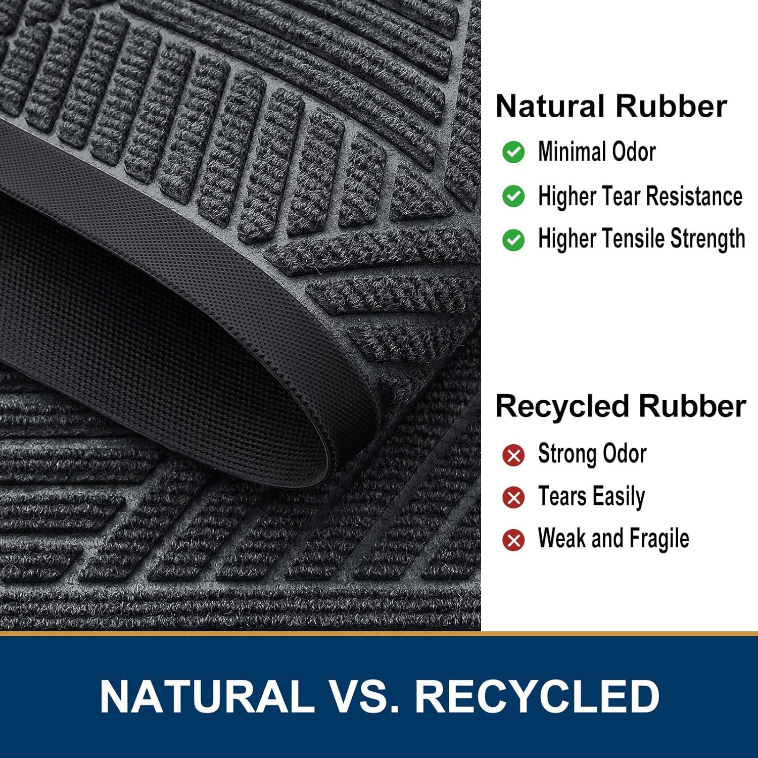 Smiry Front Door Mat Outside Entrance, Heavy Duty Natural Rubber Mat, Sturdy Trap Dirt And Moisture Indoor Outdoor Door Mat, Easy Clean Low Profile Doormat Outdoor Entrance, 47X24 Inch, Grey