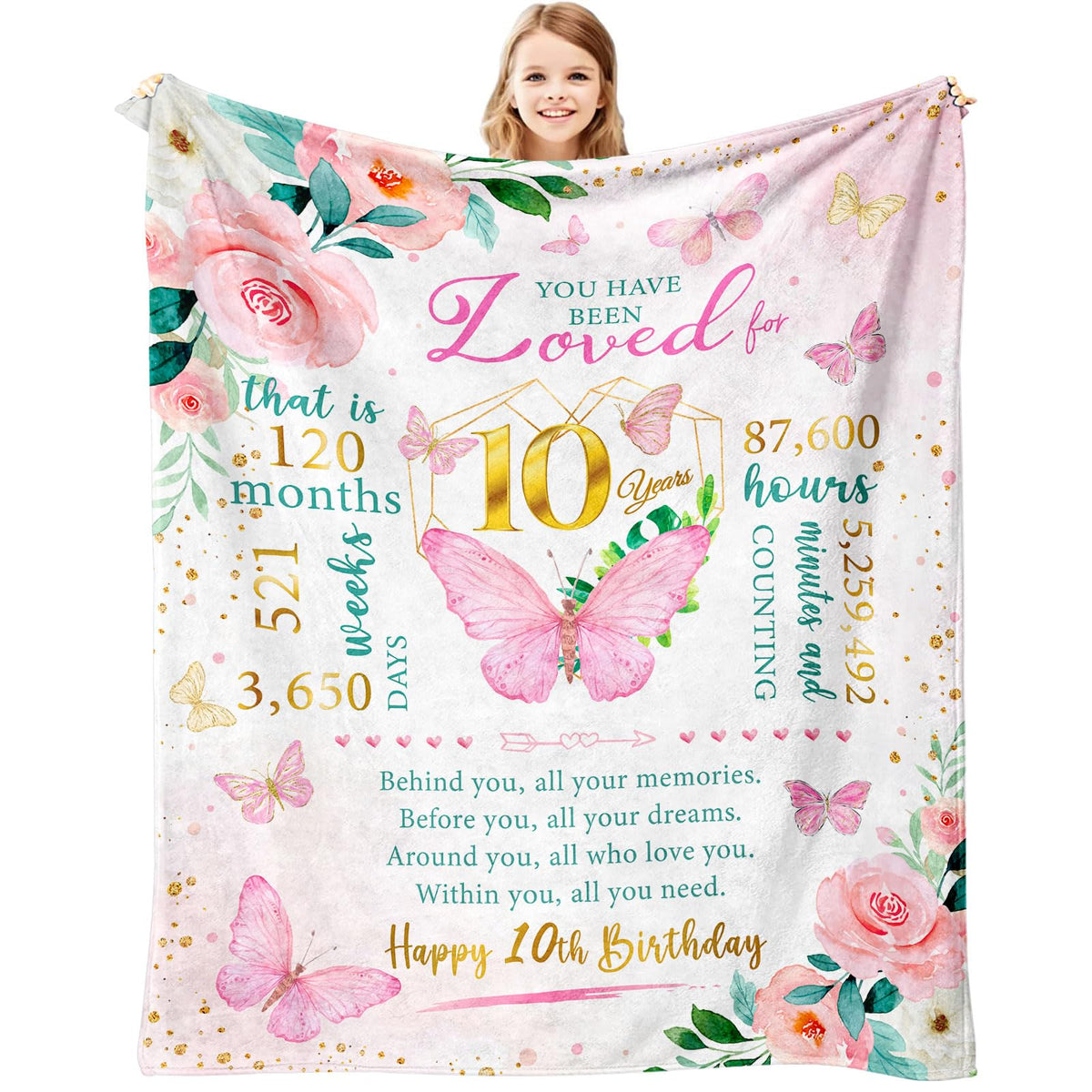 Gifts For 10 Year Old Girl, 10Th Birthday Gifts For Girls, Presents For Ten Year Old Girl, Birthday Gifts Ideas For Girls Age 10