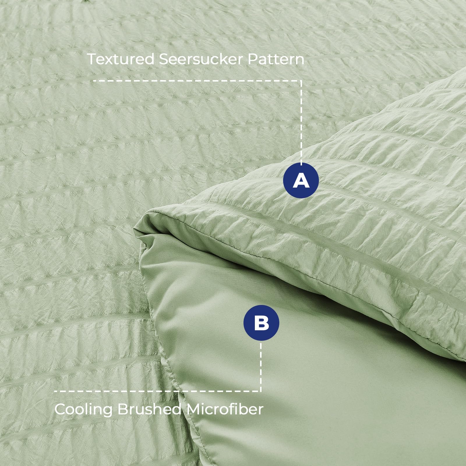 Hymokege Light Green Queen Comforter Set Seersucker 7 Pieces, All Season Luxury Bed In A Bag For Bedroom, Bedding Set With Comfo