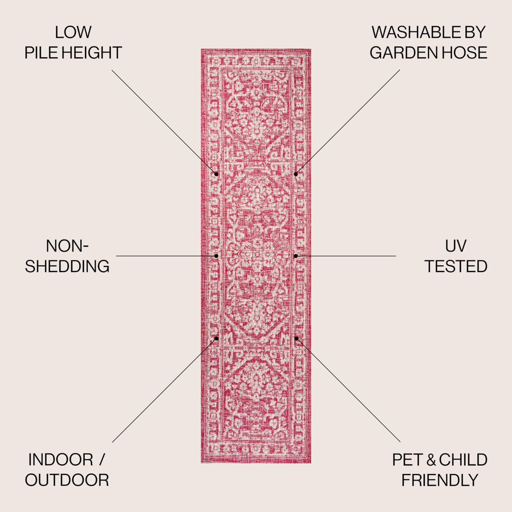 Jonathan Y Smb104E-210 Malta Bohemian Medallion Textured Weave Indoor Outdoor Area Rug, Coastal,Traditional,Transitional Easy Clean,Bedroom,Kitchen,Backyard,Patio,Non-Shed, Fuchsia/Light Gray, 2 X 10