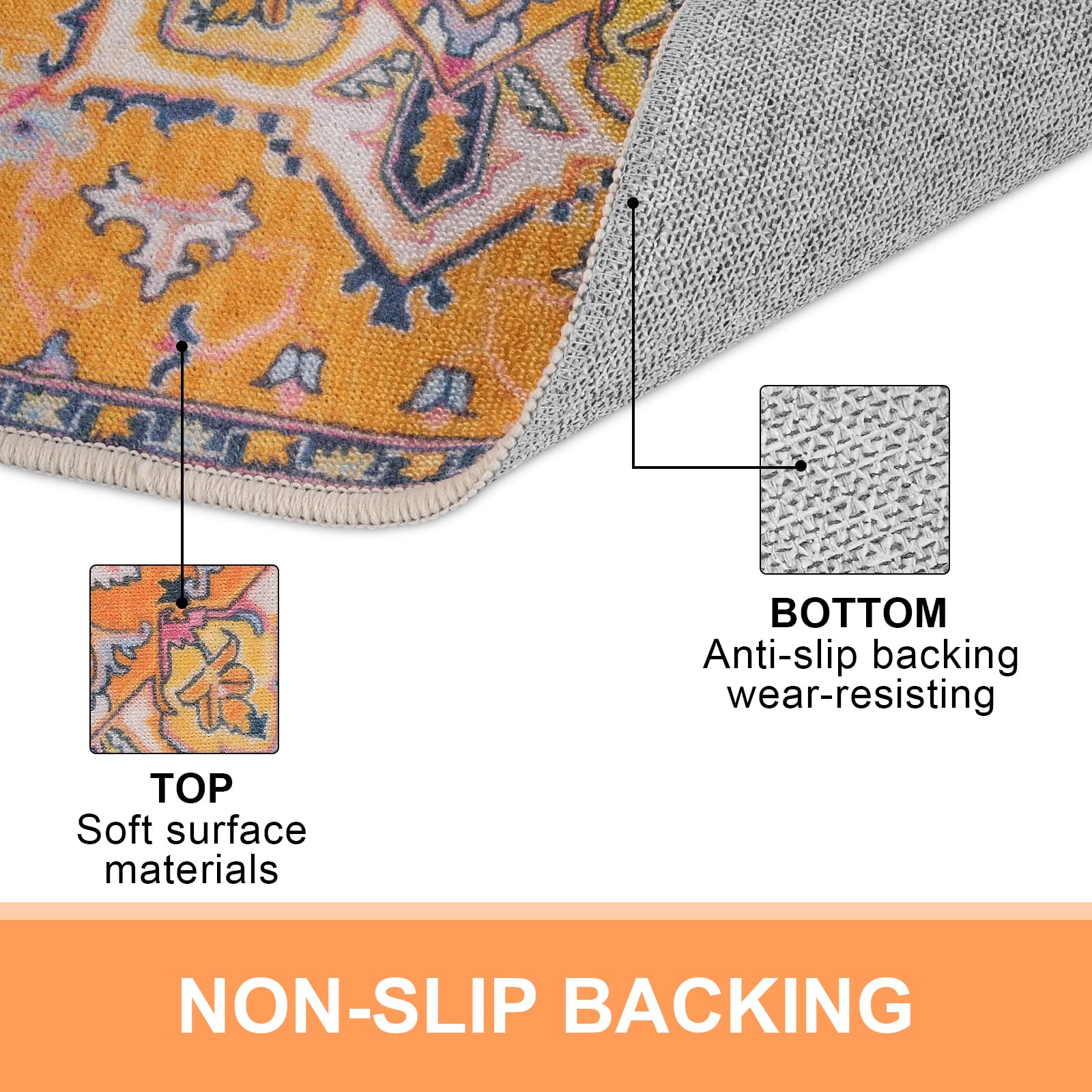 Collive Washable Indoor Door Mat, Non Slip Retro Floor Mat 20'' X 32'' Doormat Quick Absorbent Entrance Rug Distressed Front Doo