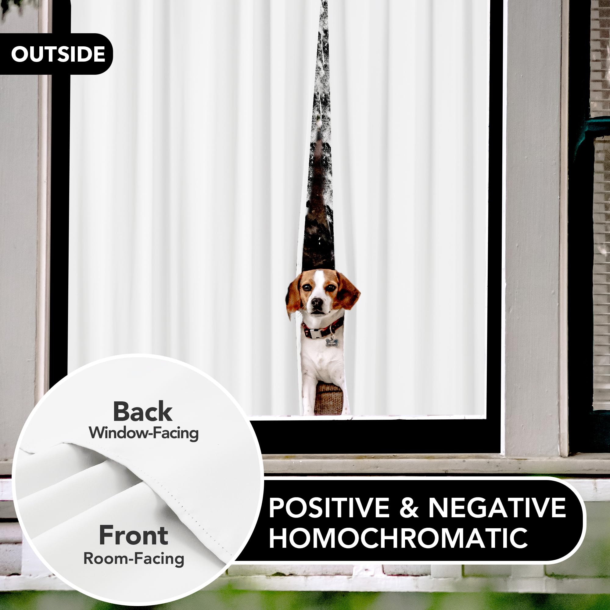 Deconovo Blackout Curtains For Bedroom–Thermal Insulated, Noise-Reducing, Energy-Efficient Drapes For Privacy & Soundproofing–Ideal For Parents, Seniors–42W X 63L Inch, Pure White, 2 Panels