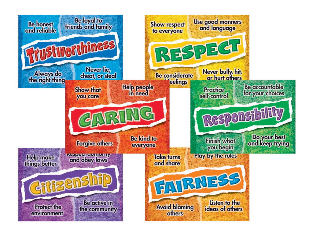 Trend Enterprises, Inc. T-A67913 Character Choices Argus Posters Combo Pack, 6 Pieces