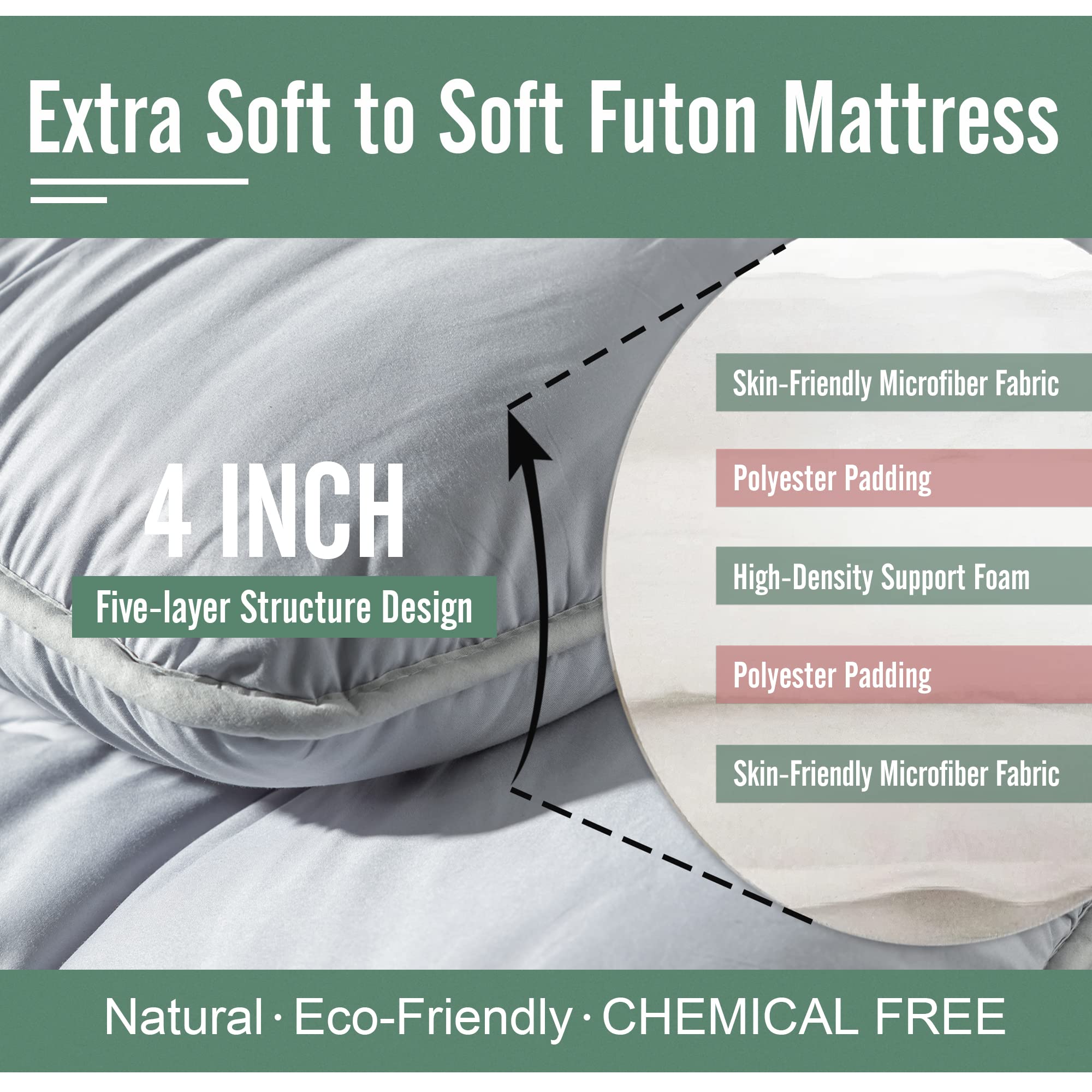 Neutype Futon Mattress Sleeping Mat On Floor For Adults- Suitable For Camping, Road Trip, Guest Room, Japanese Futon Mattress, Full Size