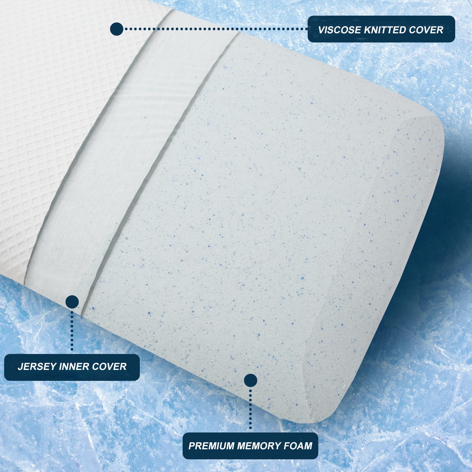 Dlight Bd Slim 3.2'' Stomach Sleeping Memory Foam Pillow-Thin, Flat, Soft Yet Supportative For Belly, Back& Stomach Sleepers