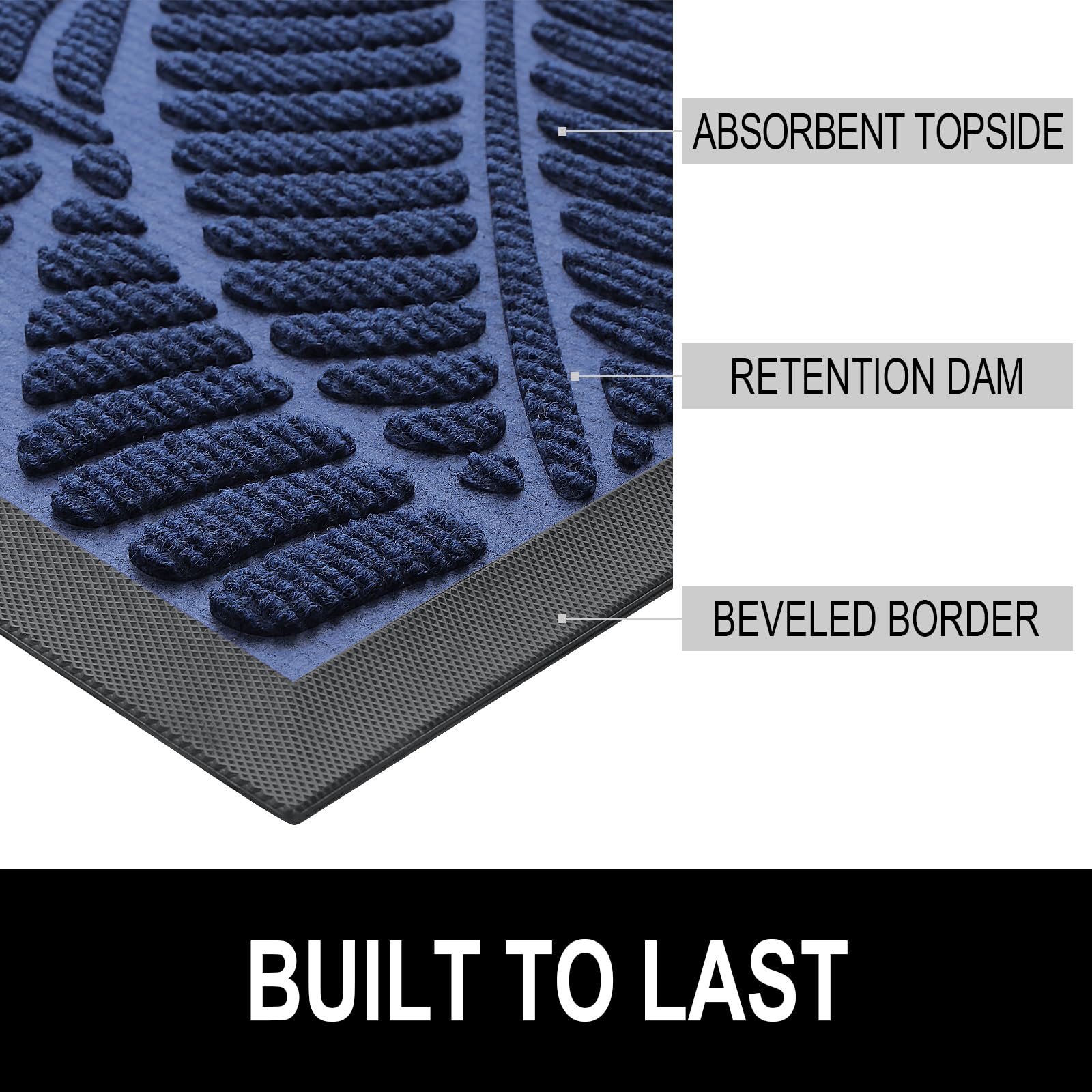 Colorxy Waterproof Doormat, Sturdy Natural Rubber Front Indoor Mat, Non Slip Low Profile Indoor Outdoor Door Mat, Stain And Fade Resistant Floor Mat, Easy Clean Patio Entrance Mat, 30''X17'', Navy