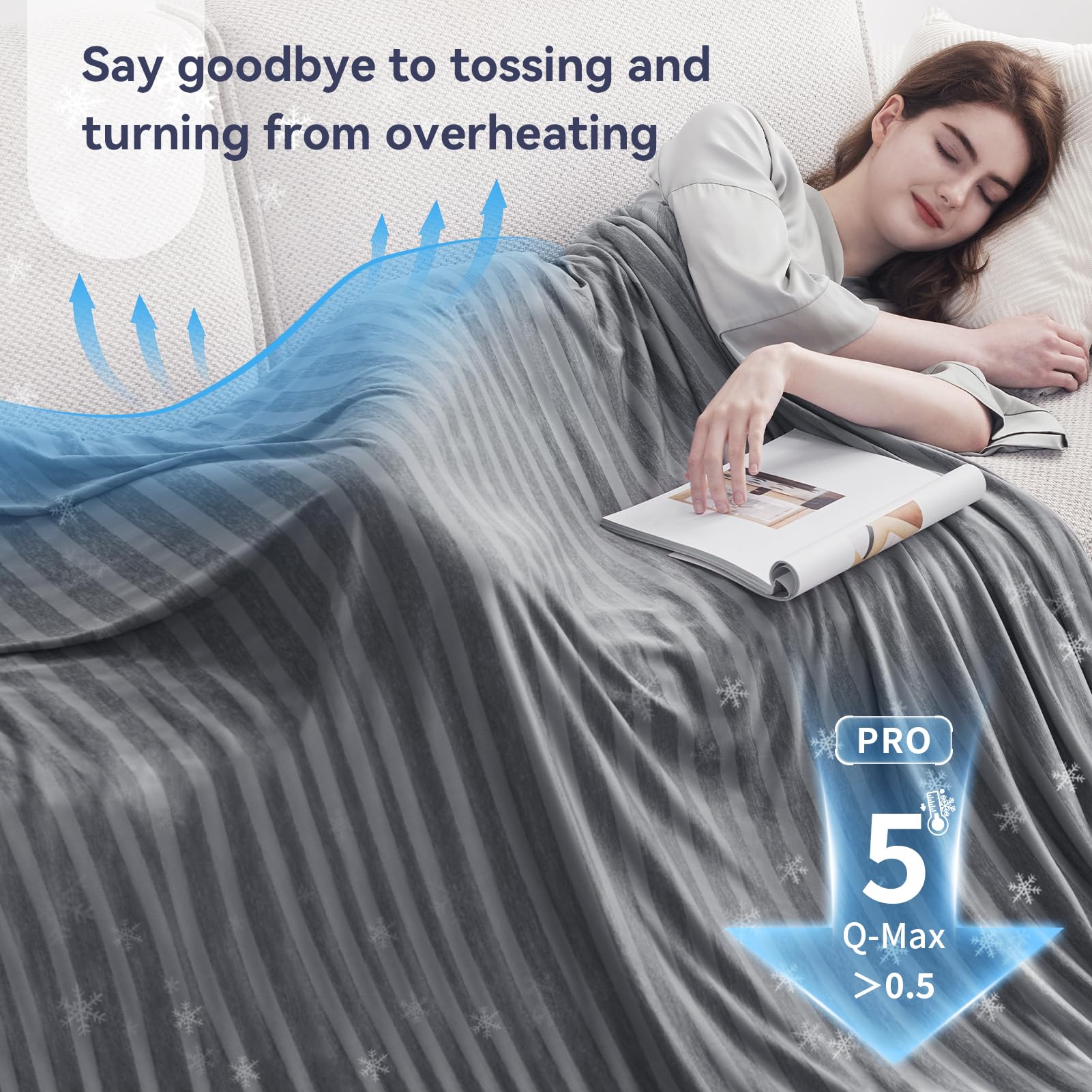 Guohaoi Cooling Blanket (90''X90''Queen Size) For Hot Sleepers And Night Sweats,100% Oeko-Tex Certified,Arc-Chill Q-Max >0.5 Coo