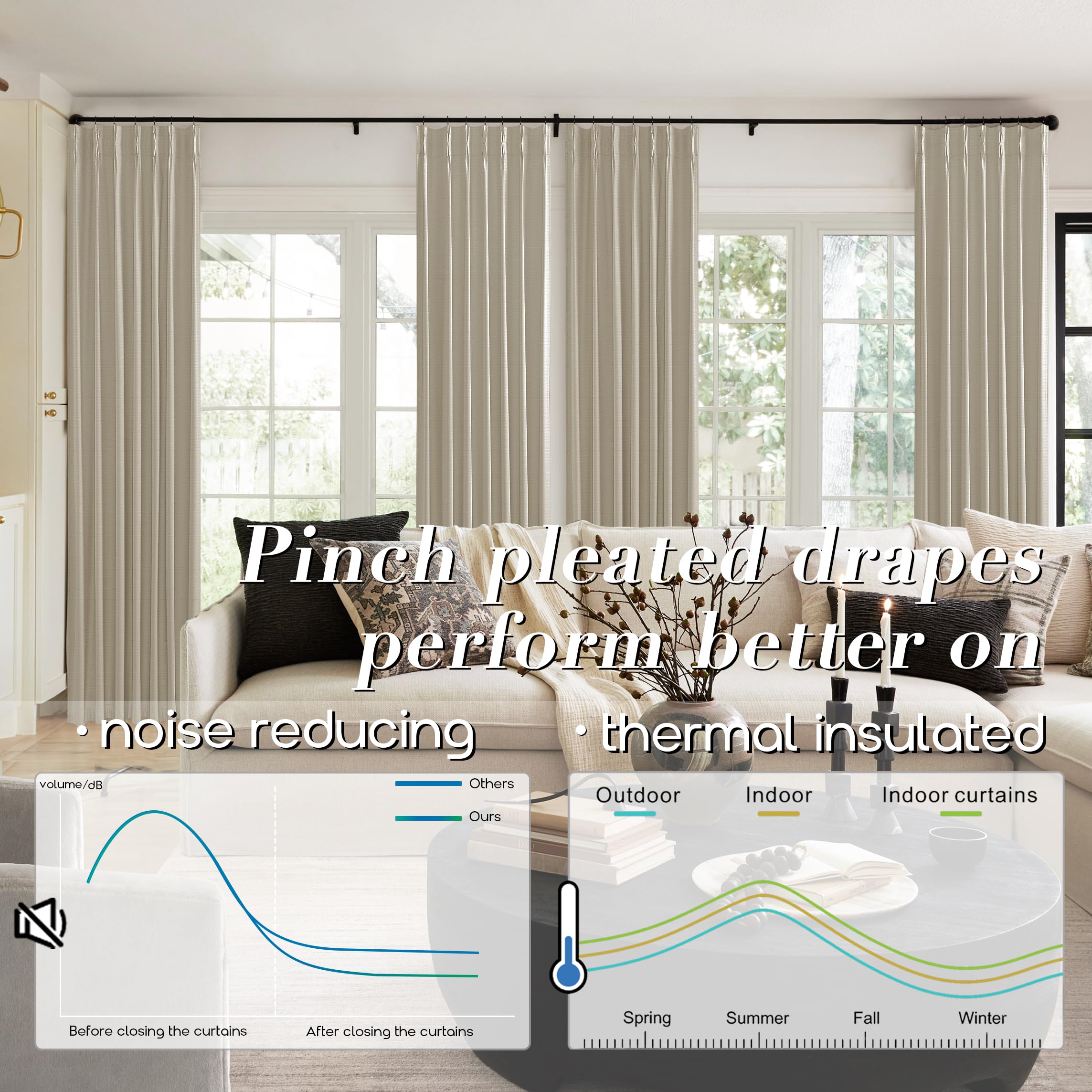 Shineland Pinch Pleated Soundproof Curtains 96 Inches Long 2 Panels Set For Office,Noise Cancelling Reducing Sound Proof Curtains For Window Soundproofing Doorway,Taupe