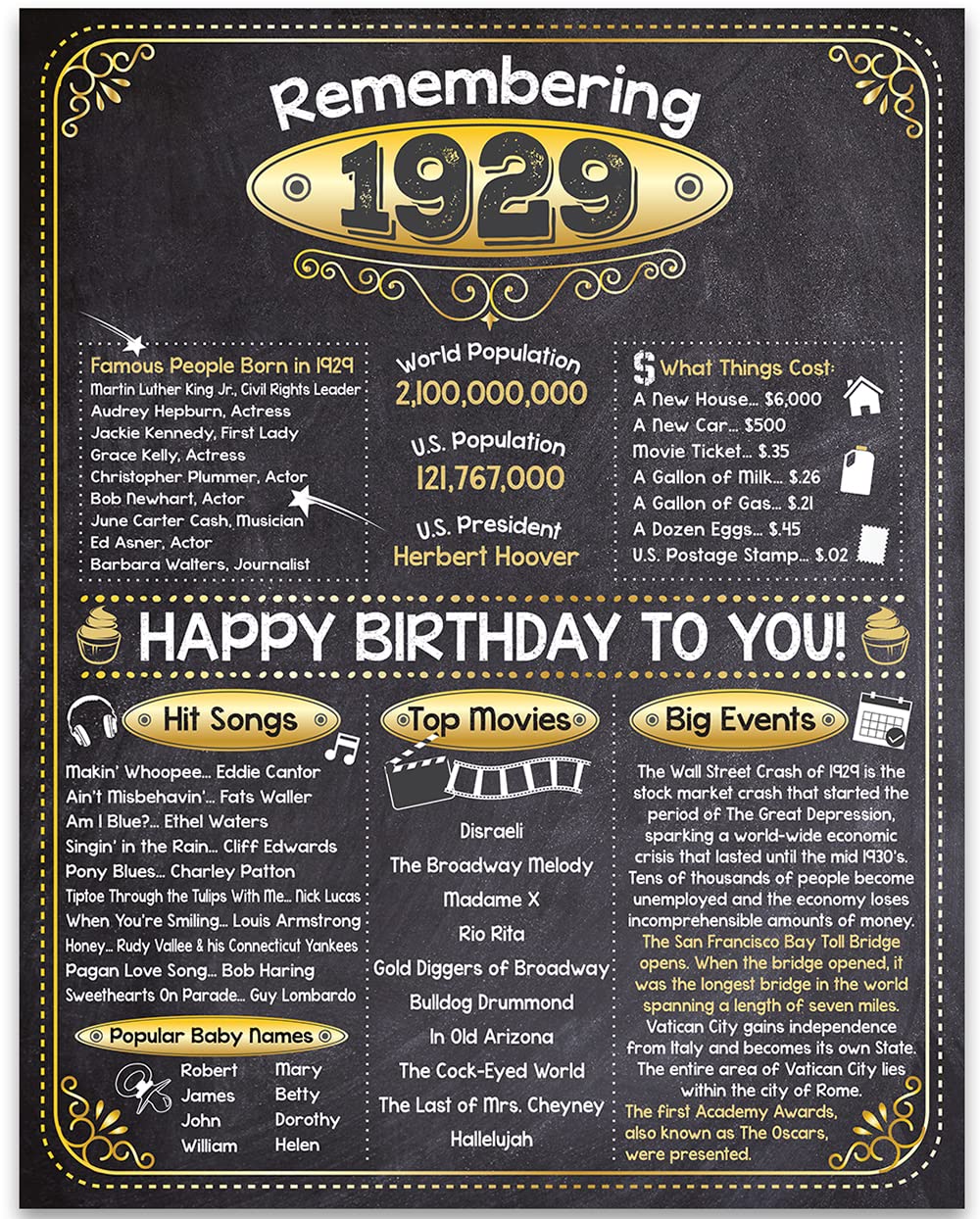 97th Birthday Party Decorations for 97th Birthday (Ninety-Seven) - Remembering the Year 1929 - Party Supplies - Gifts for Men an