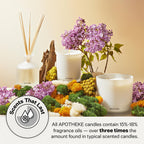 Apotheke Luxury Scented Candles For Home, Earl Grey Bitters - Aromatherapy Jar Candle With Soy Wax Blend