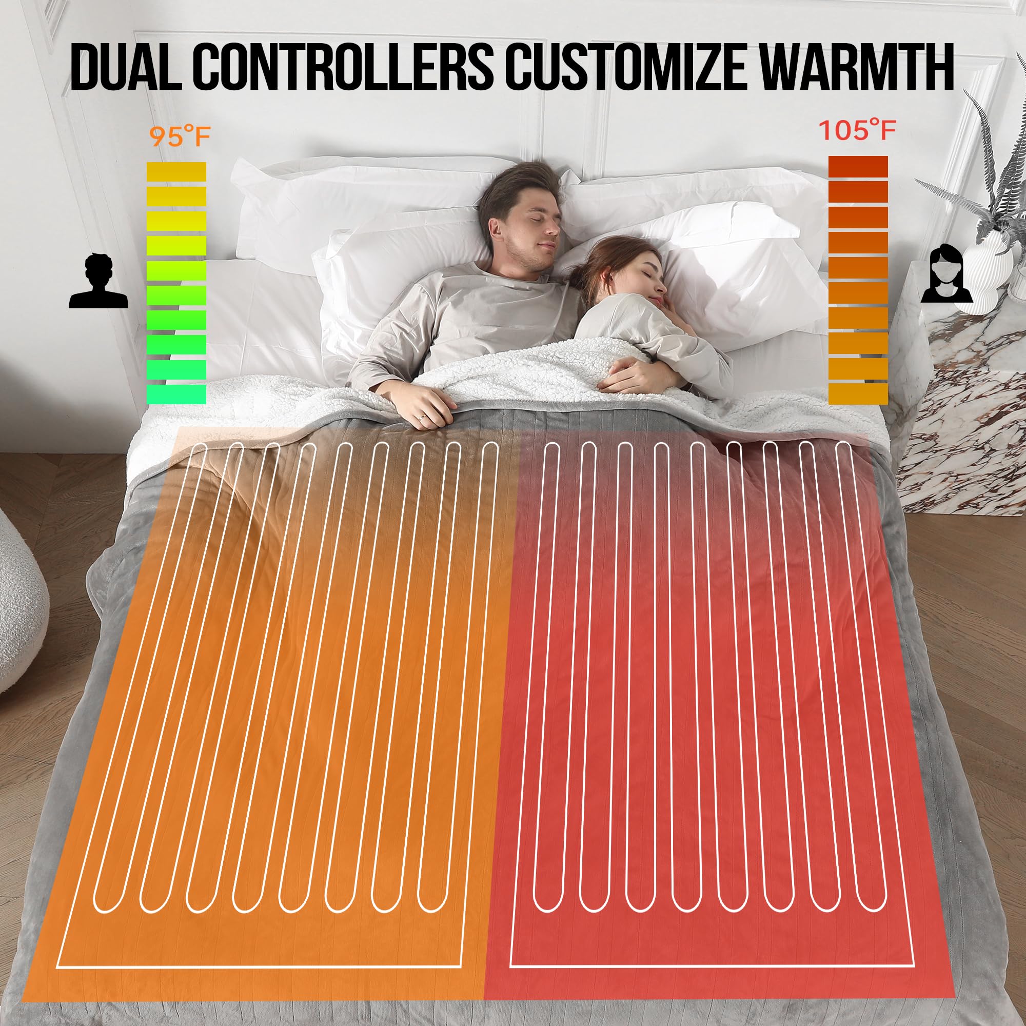 Heated Blanket Queen Size, 84''X90'' Queen Electric Blanket Dual Control With 5 Heating Levels & 10 Hours Auto Off, Electric Hea