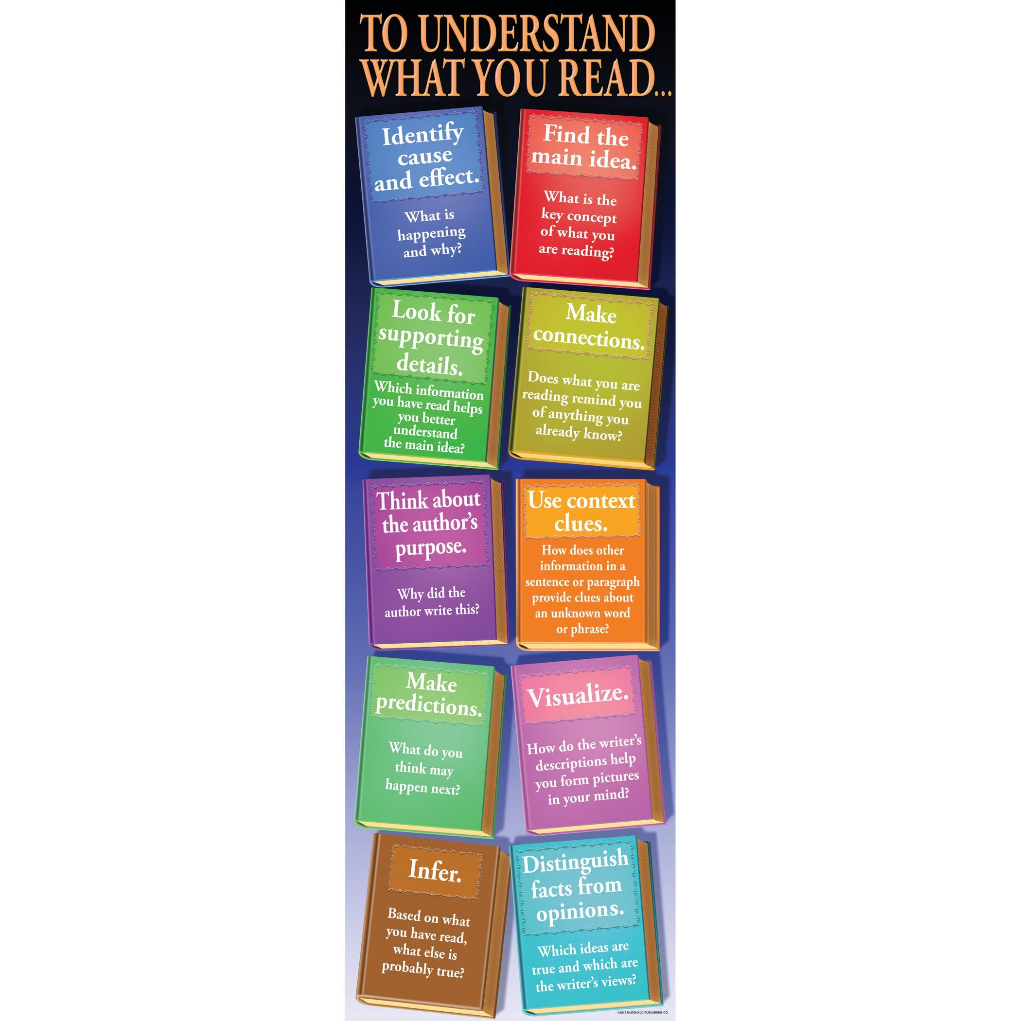 McDonald Publishing Reading Comprehension Colossal Concept Poster