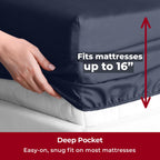 Mellanni Split King Sheet Set - 7-Piece Iconic Collection Bedding, (Including 4 Pillowcases), 16-Inch Deep Pocket, Easy Care, Extra Soft, Cooling Sheets, Brushed Microfiber - Navy Blue