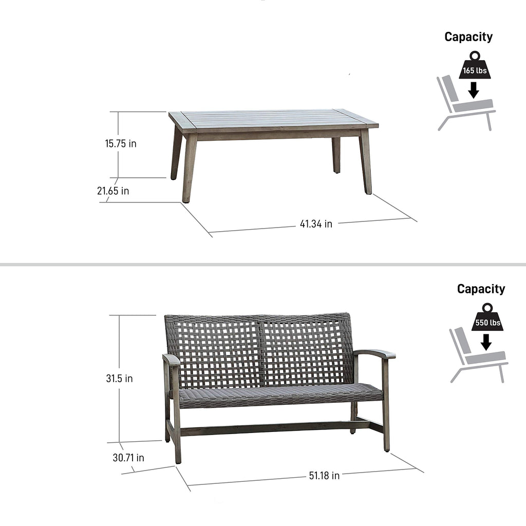 Dukap Monterosso 2 Piece Patio Sofa Seating Set And Table, Outdoor Conversation Seats With Weather And Water Resistance, Spacious Porch Furniture For Ultimate Comfort, Light Grey