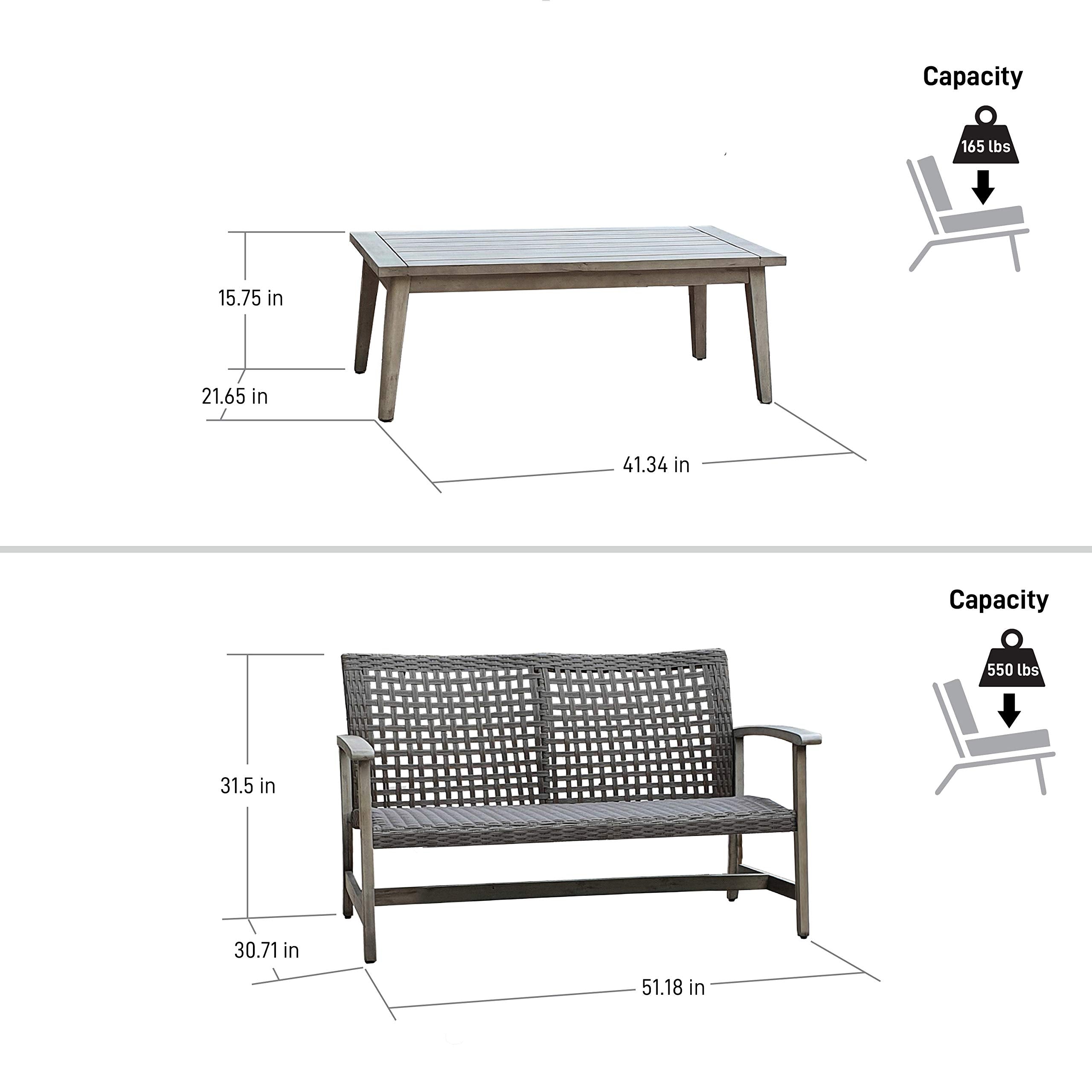 Dukap Monterosso 2 Piece Patio Sofa Seating Set And Table, Outdoor Conversation Seats With Weather And Water Resistance, Spacious Porch Furniture For Ultimate Comfort, Light Grey
